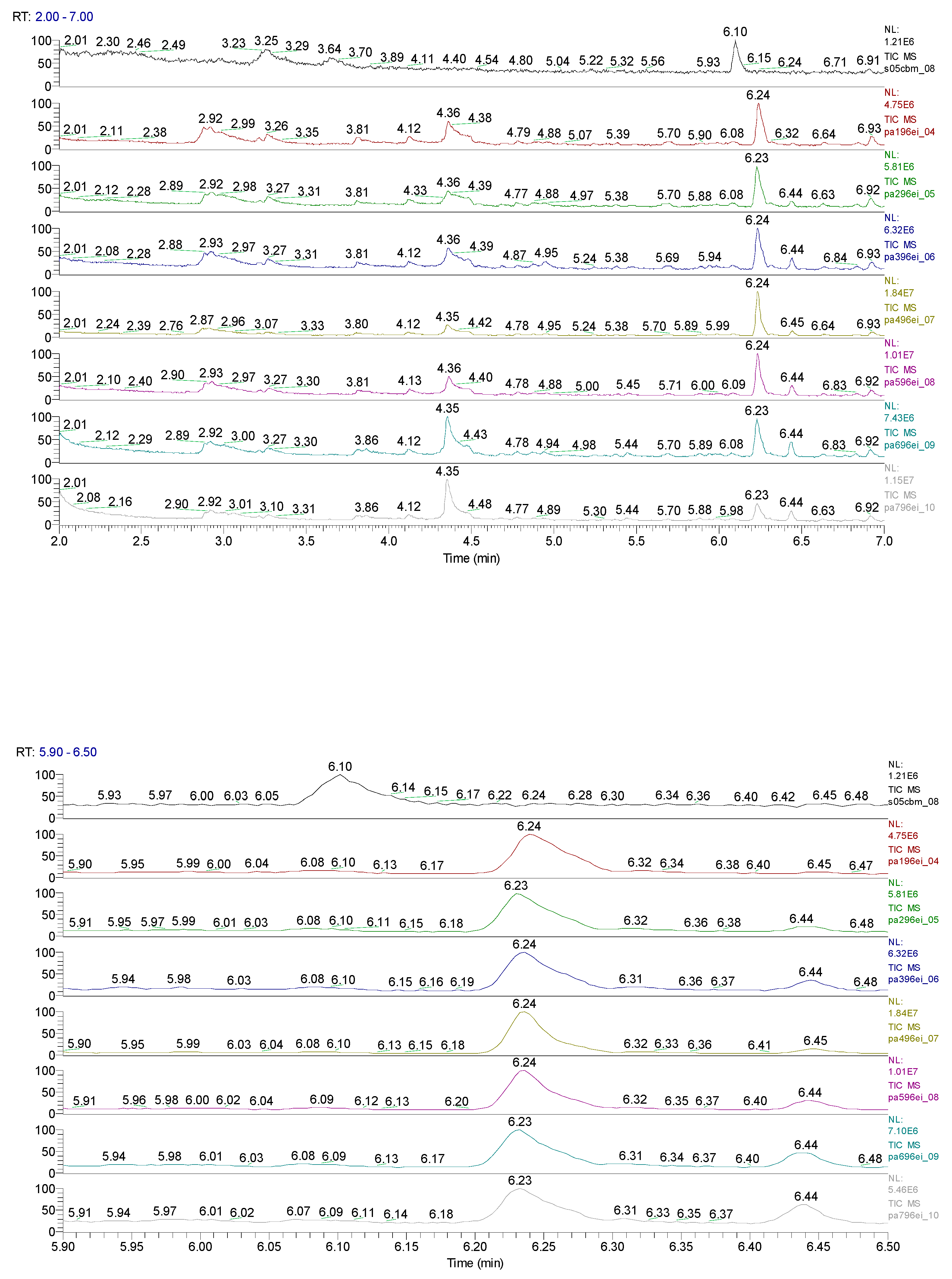 Preprints 72025 g015