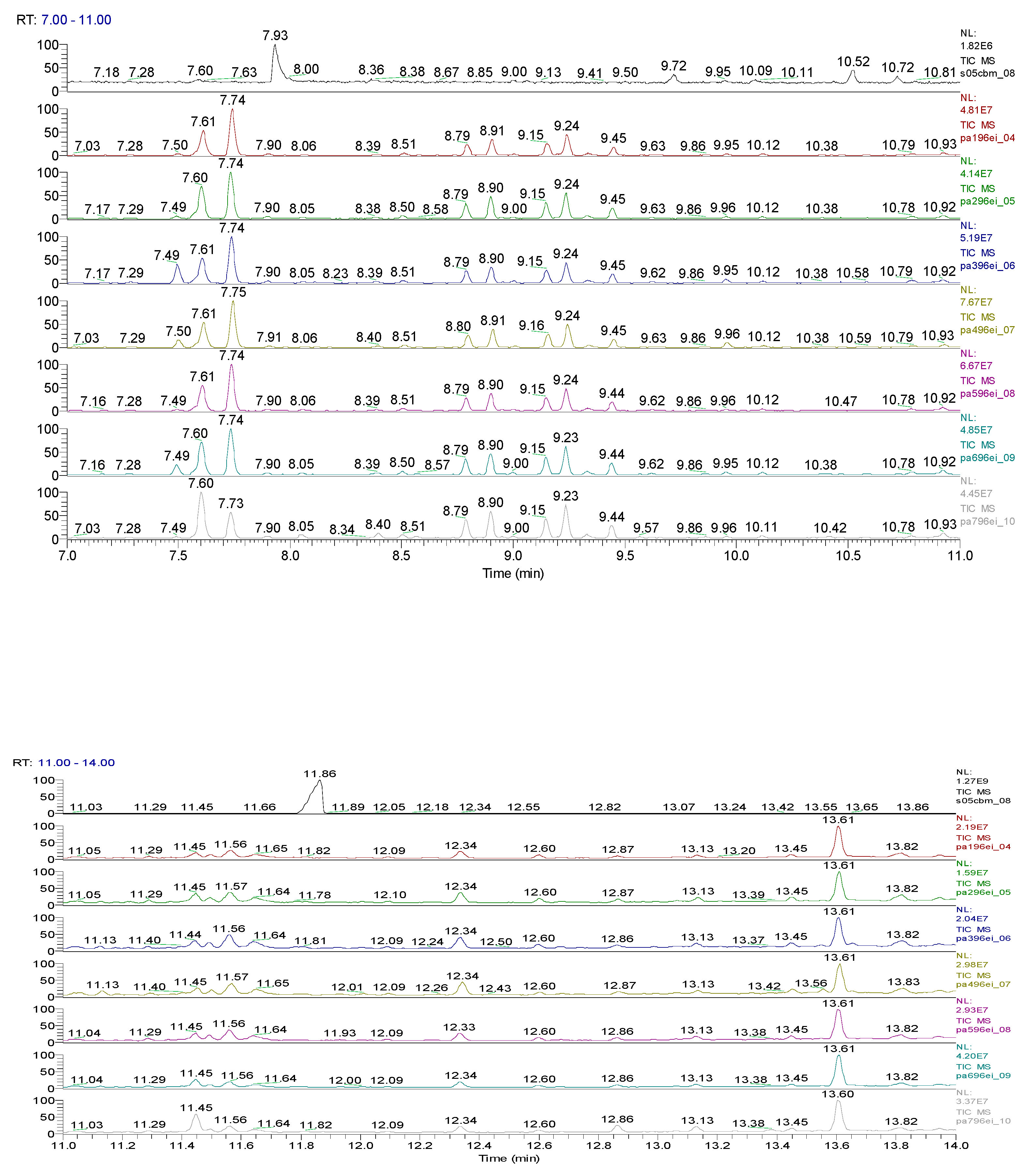 Preprints 72025 g016