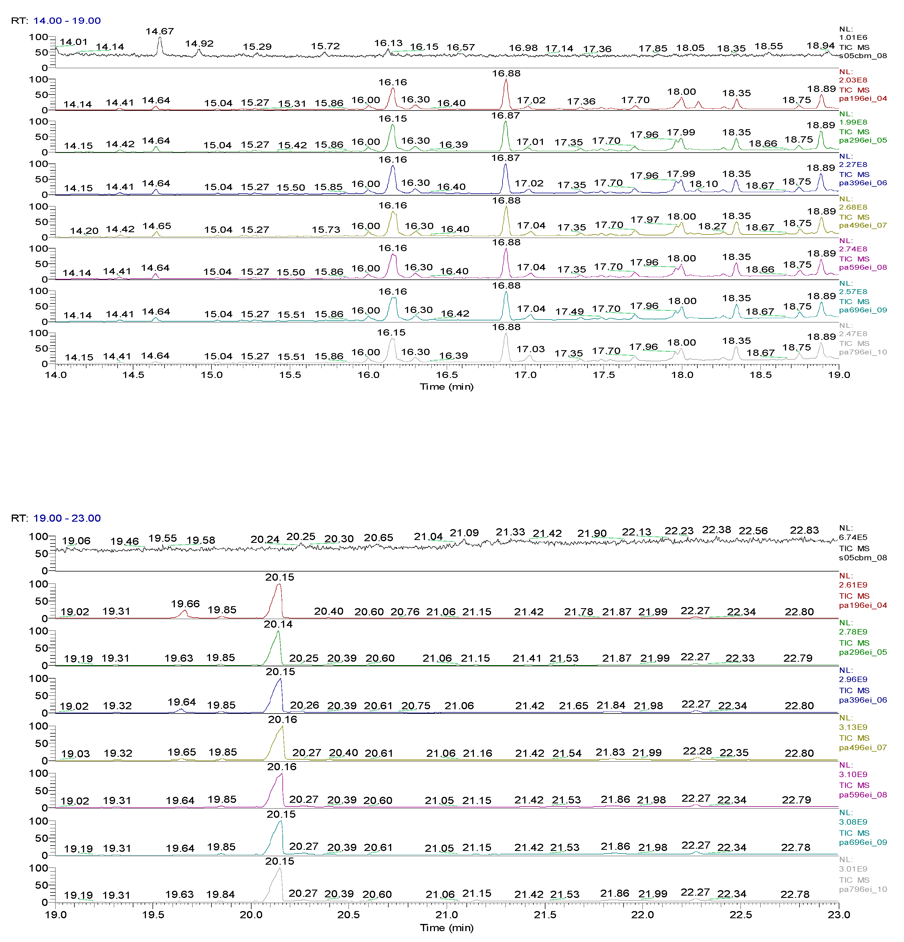 Preprints 72025 g017