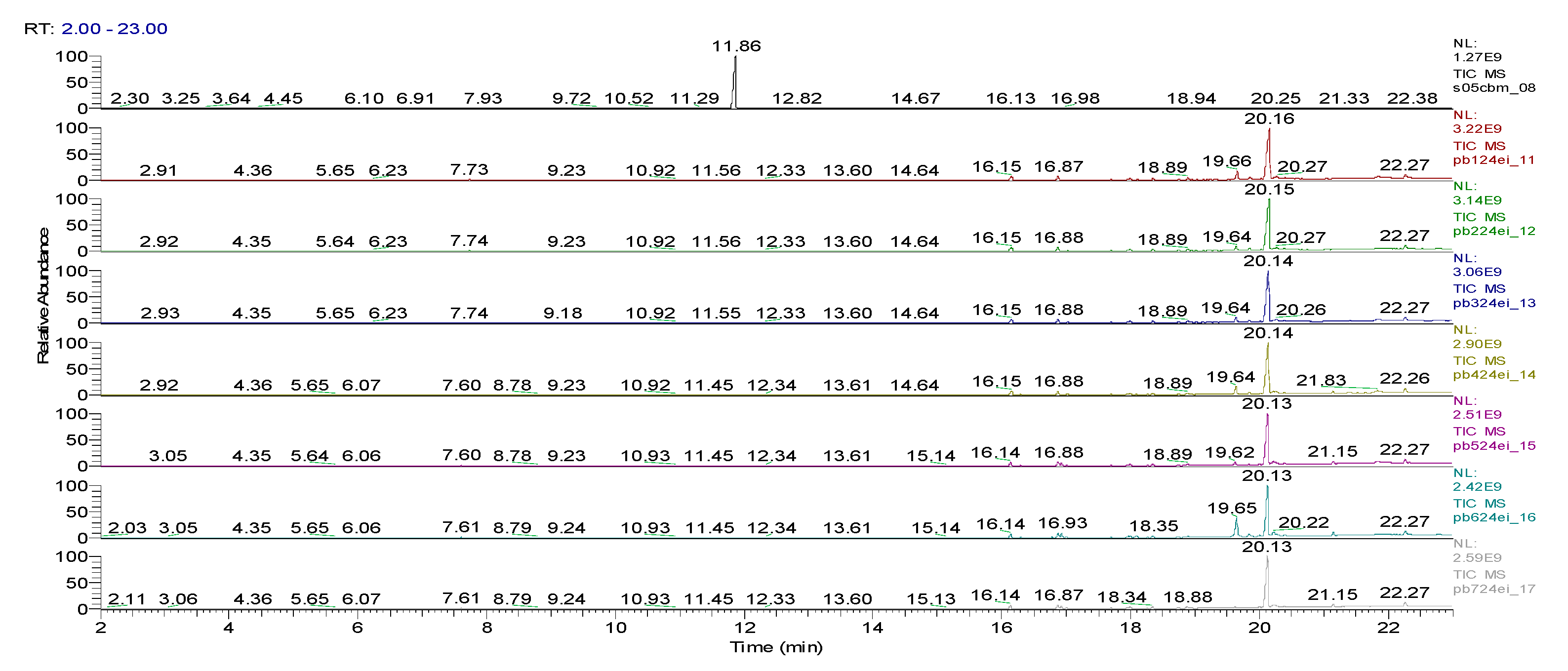 Preprints 72025 g018