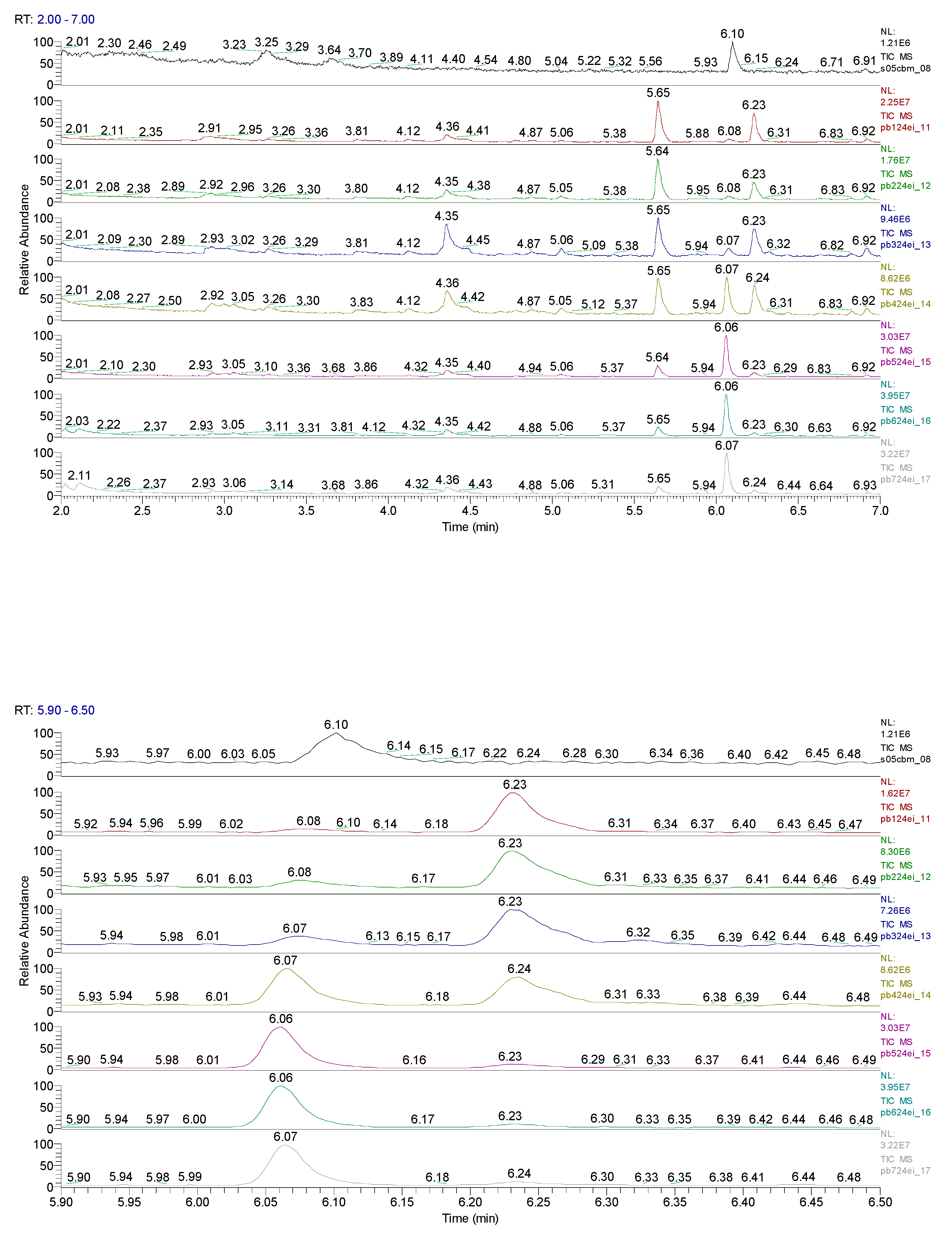 Preprints 72025 g019