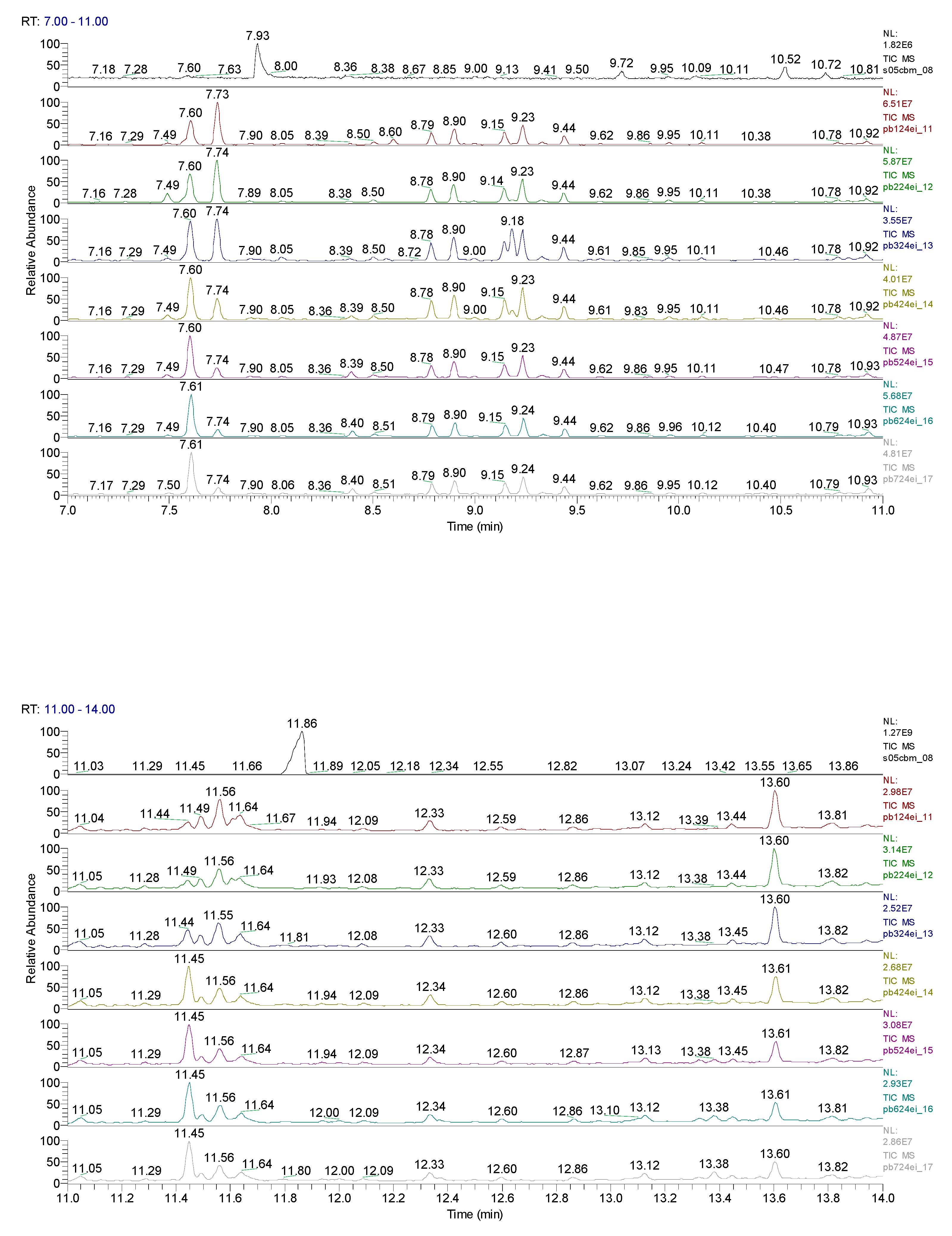 Preprints 72025 g020