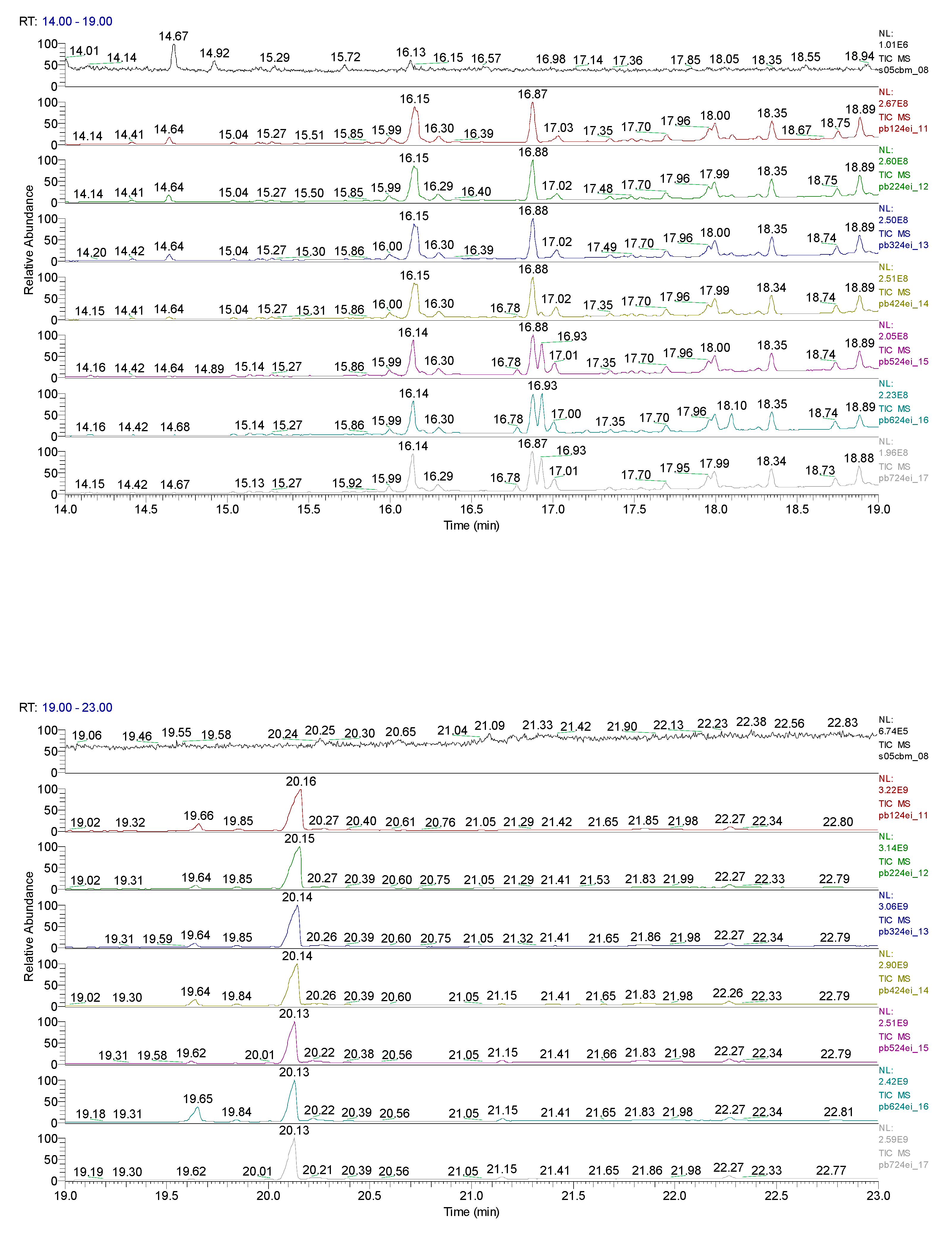 Preprints 72025 g021