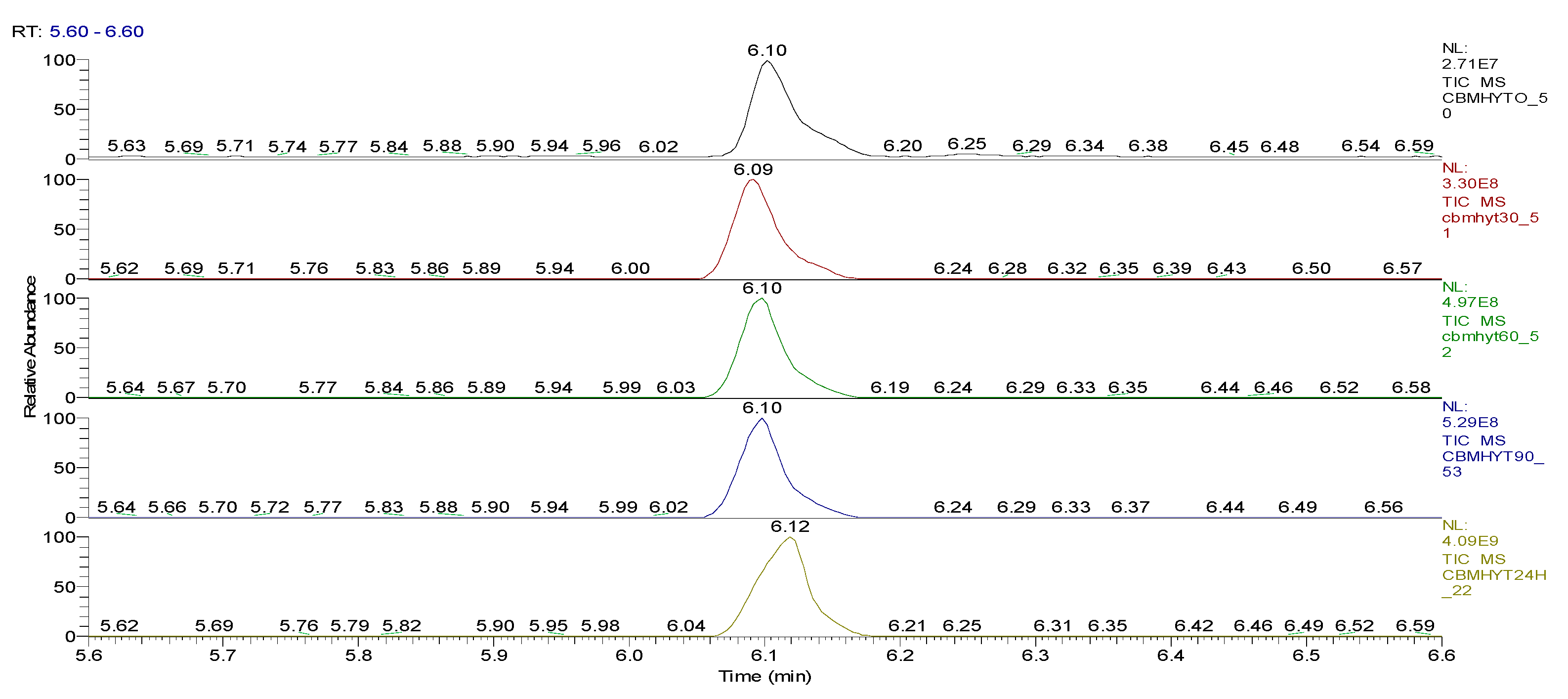 Preprints 72025 g026