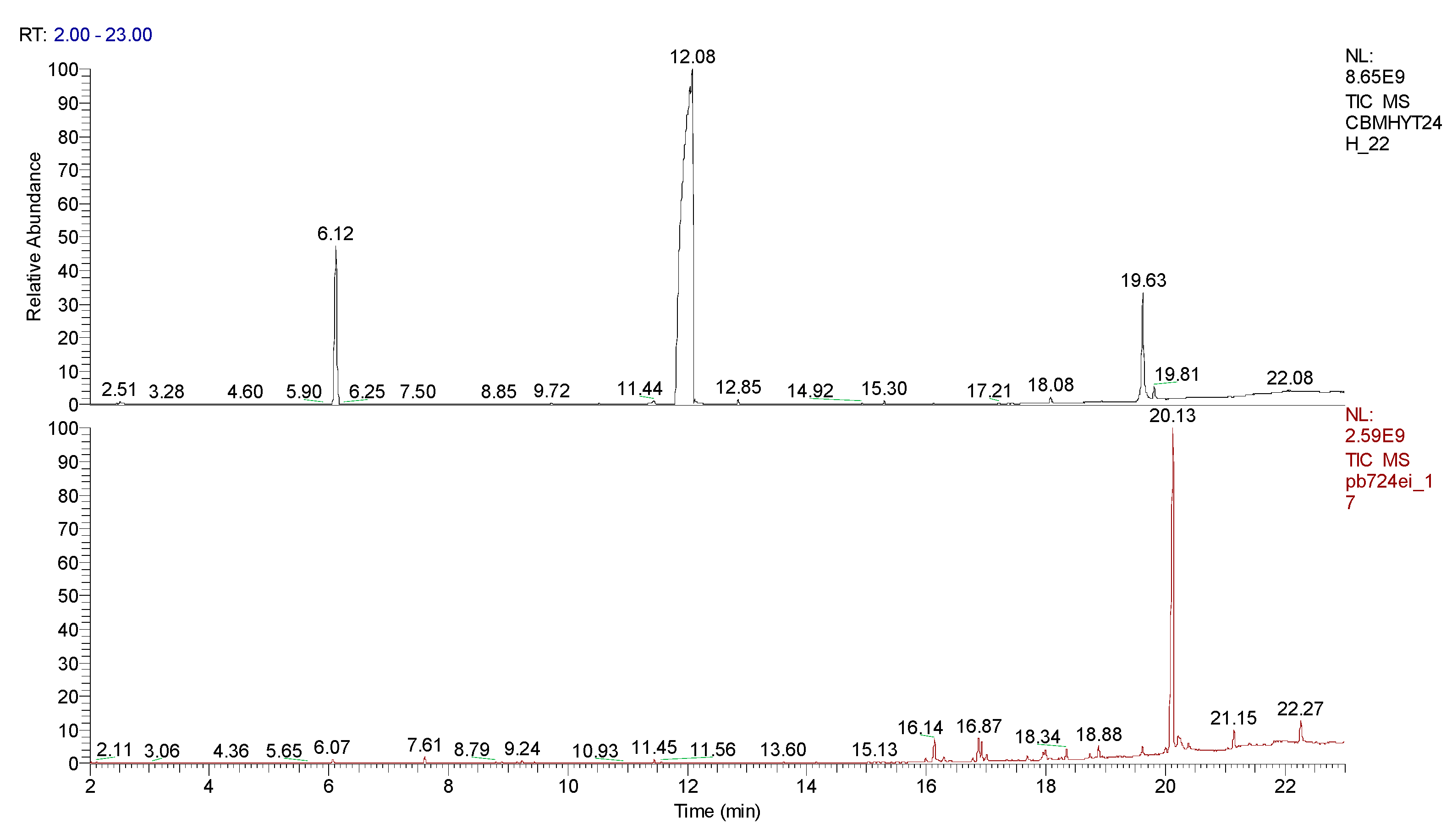 Preprints 72025 g028