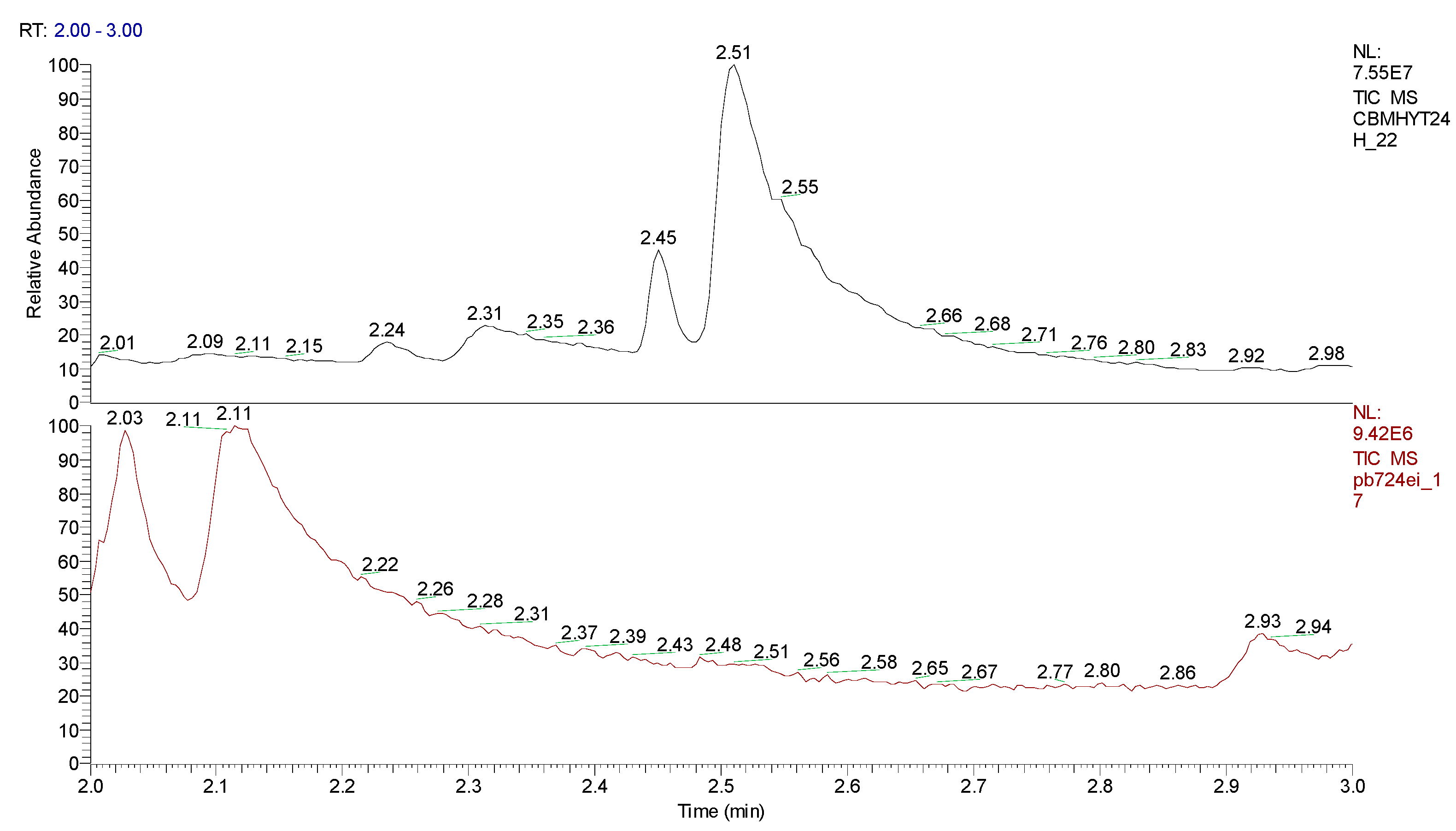 Preprints 72025 g029