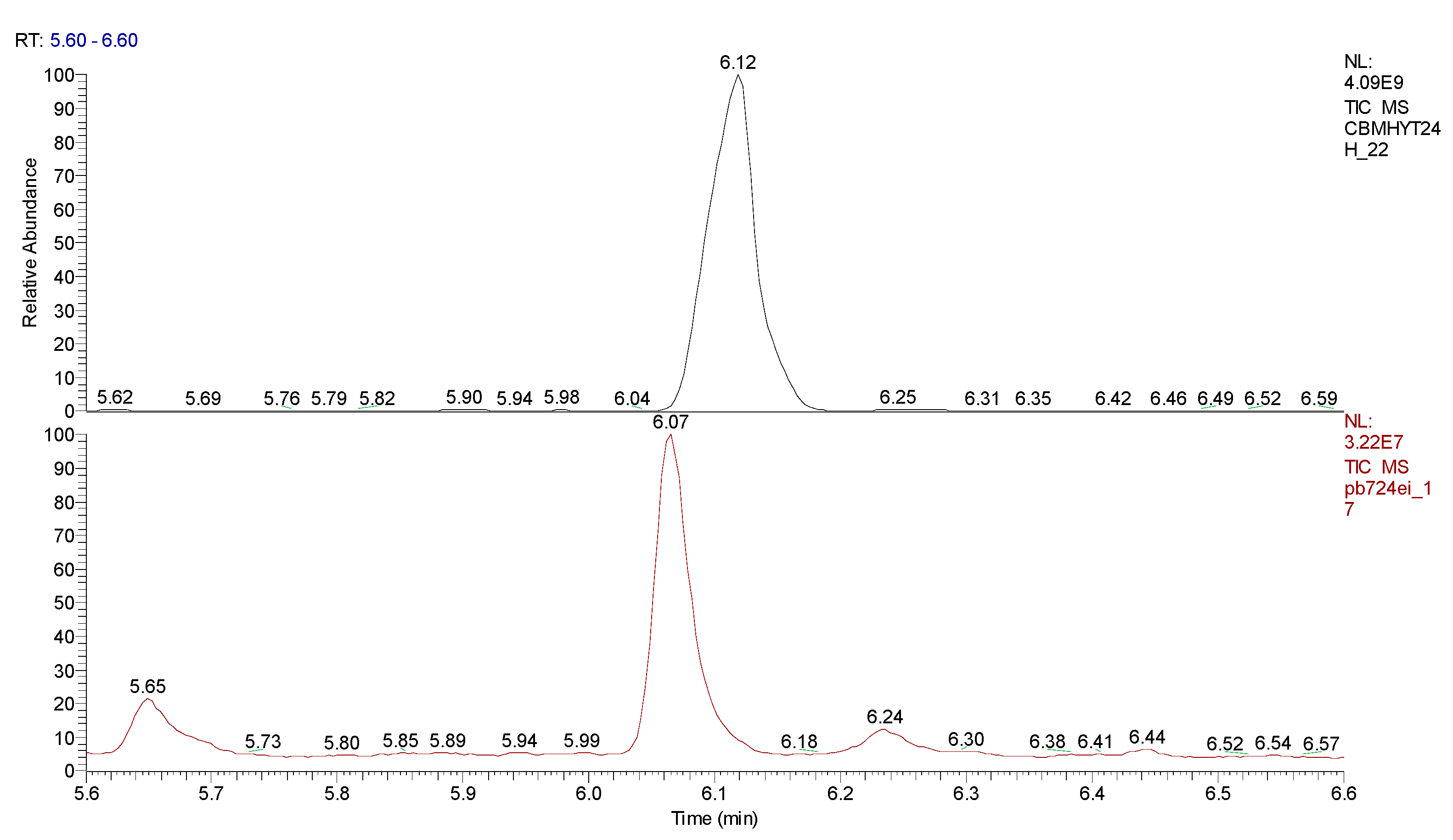 Preprints 72025 g030