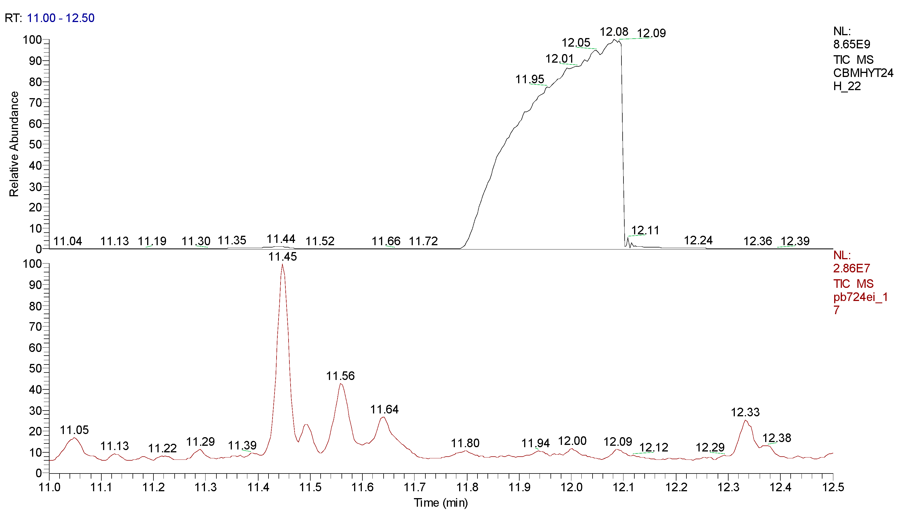 Preprints 72025 g032