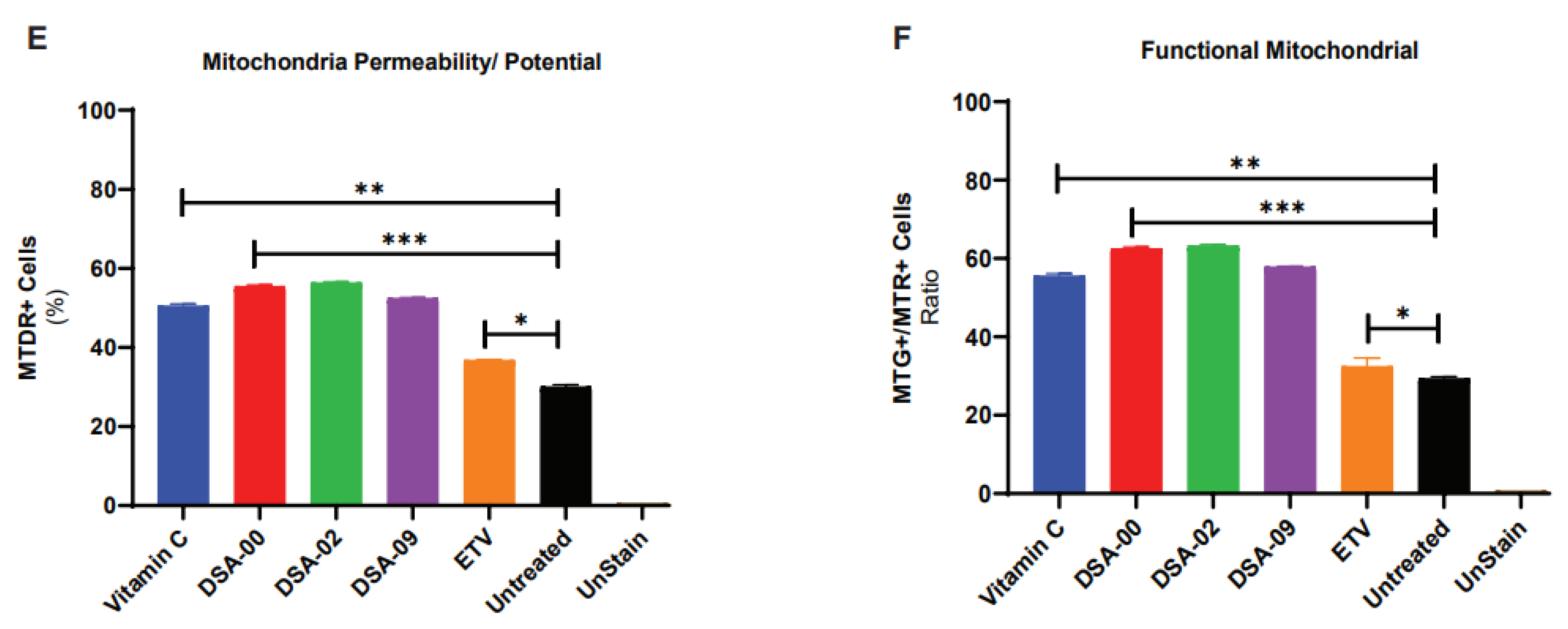 Preprints 74091 g004b