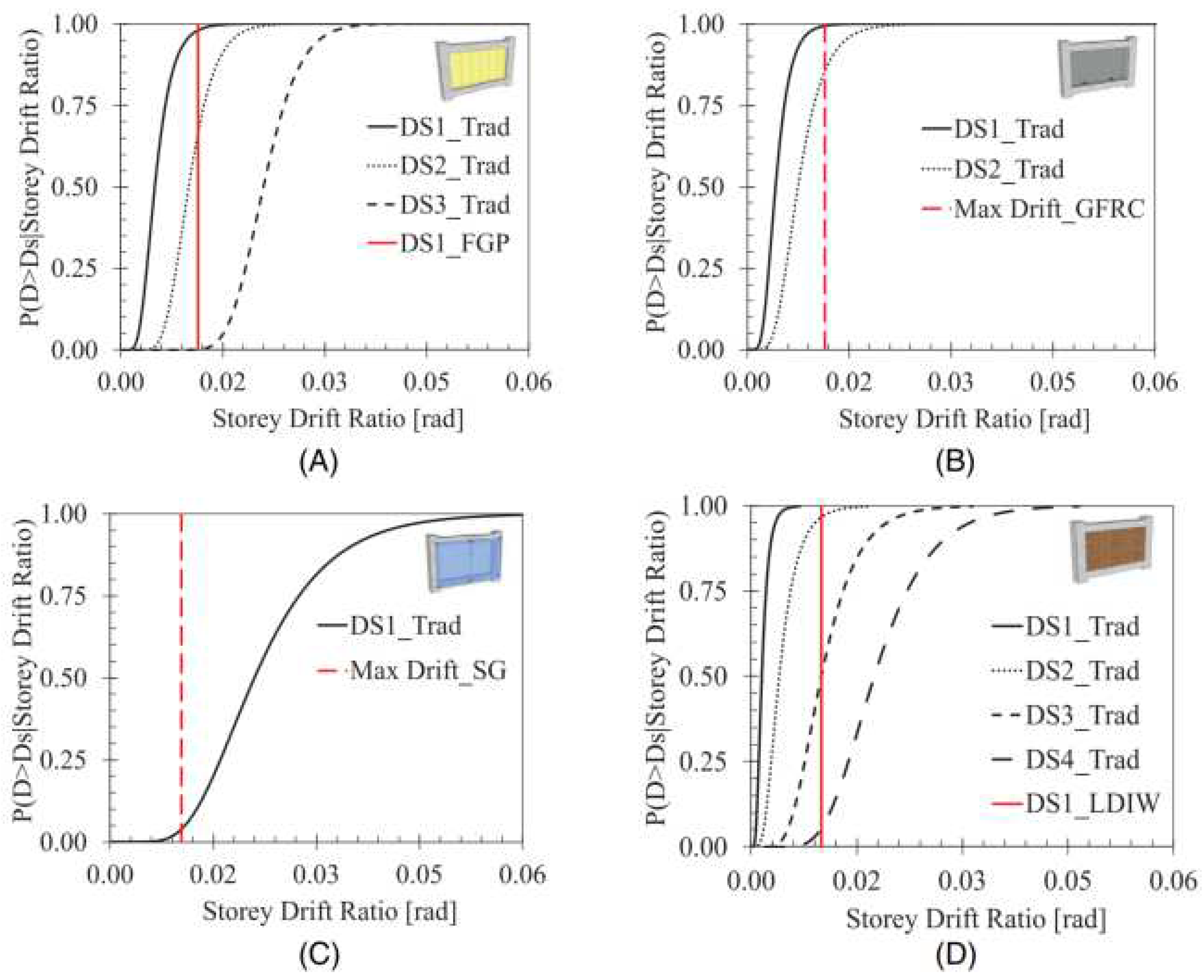 Preprints 92743 g009