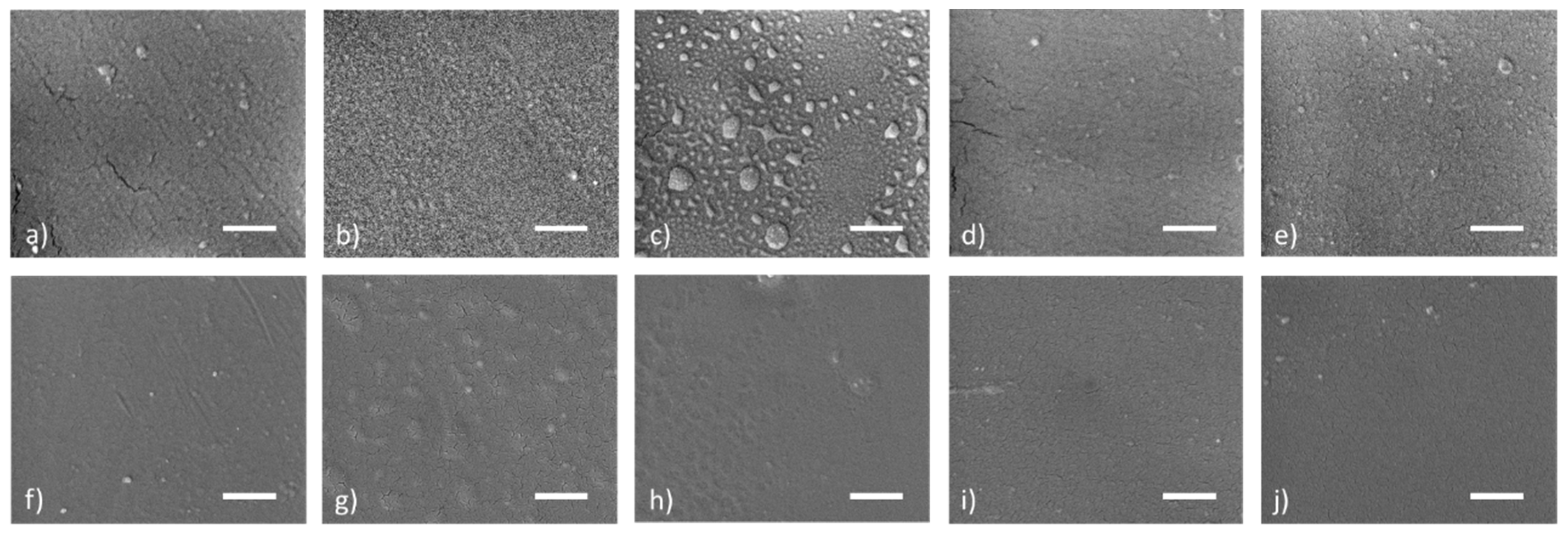 Preprints 98064 g007