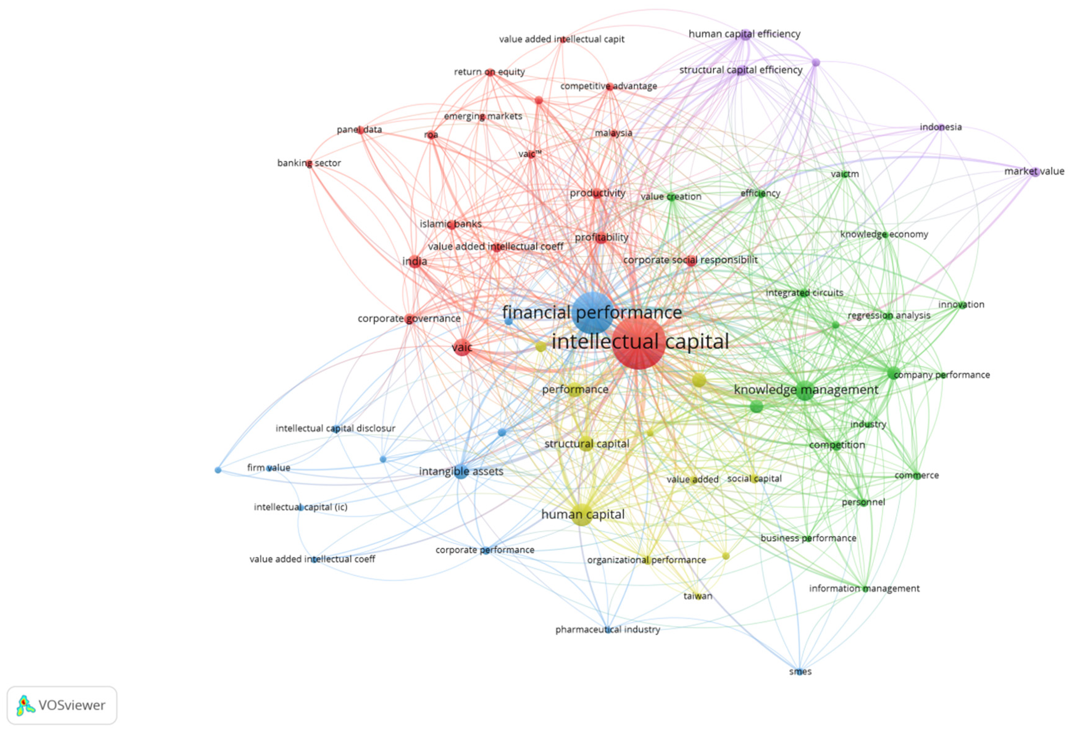 Preprints 87583 g001