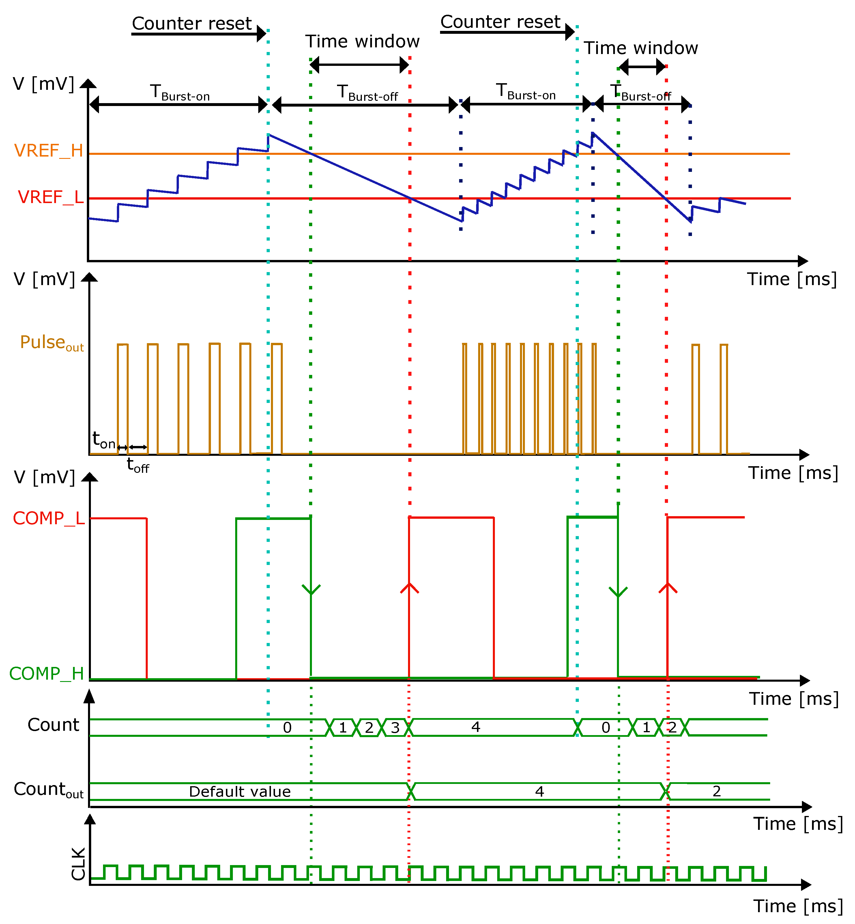 Preprints 86859 g002