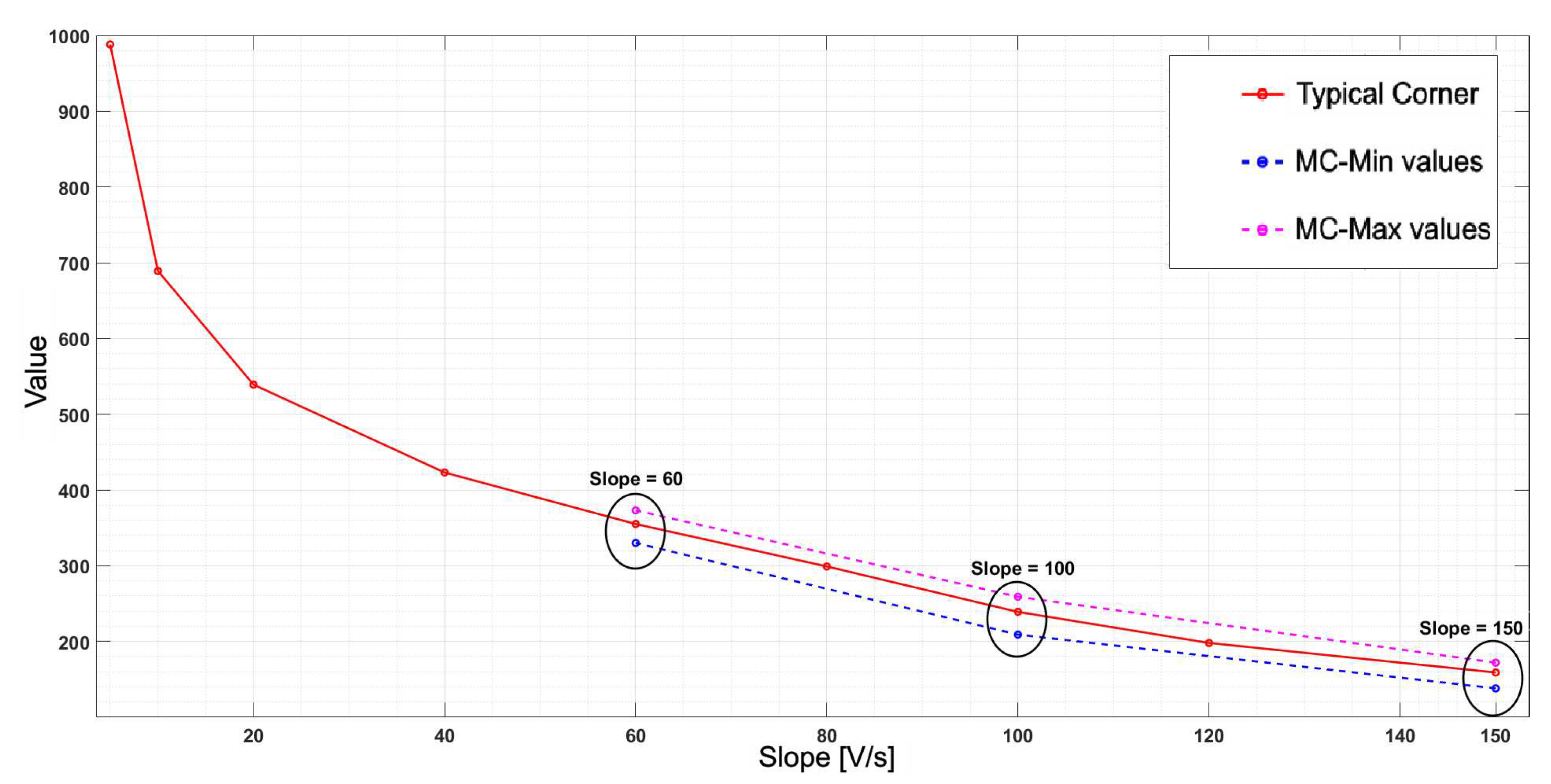 Preprints 86859 g007