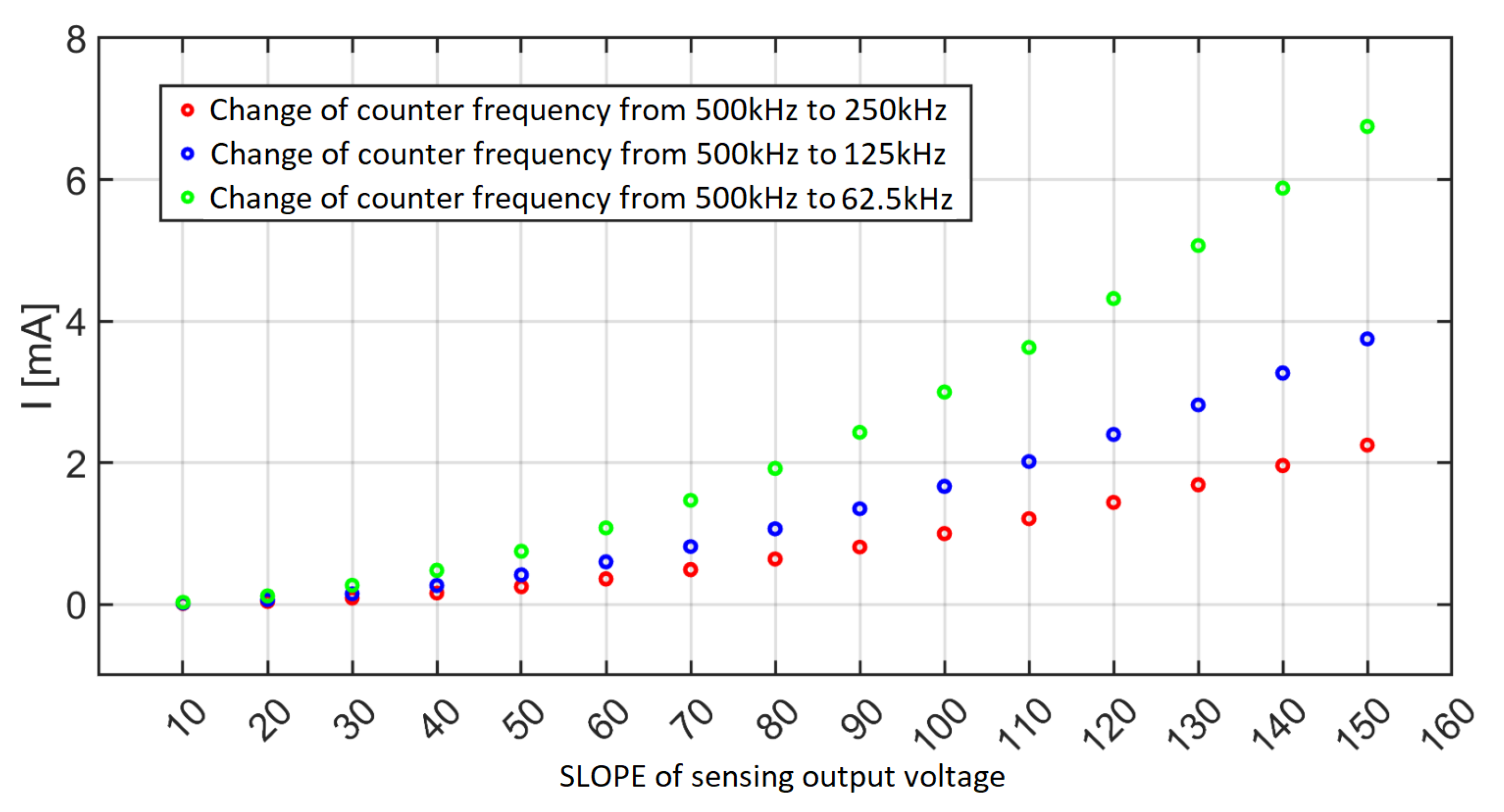 Preprints 86859 g012