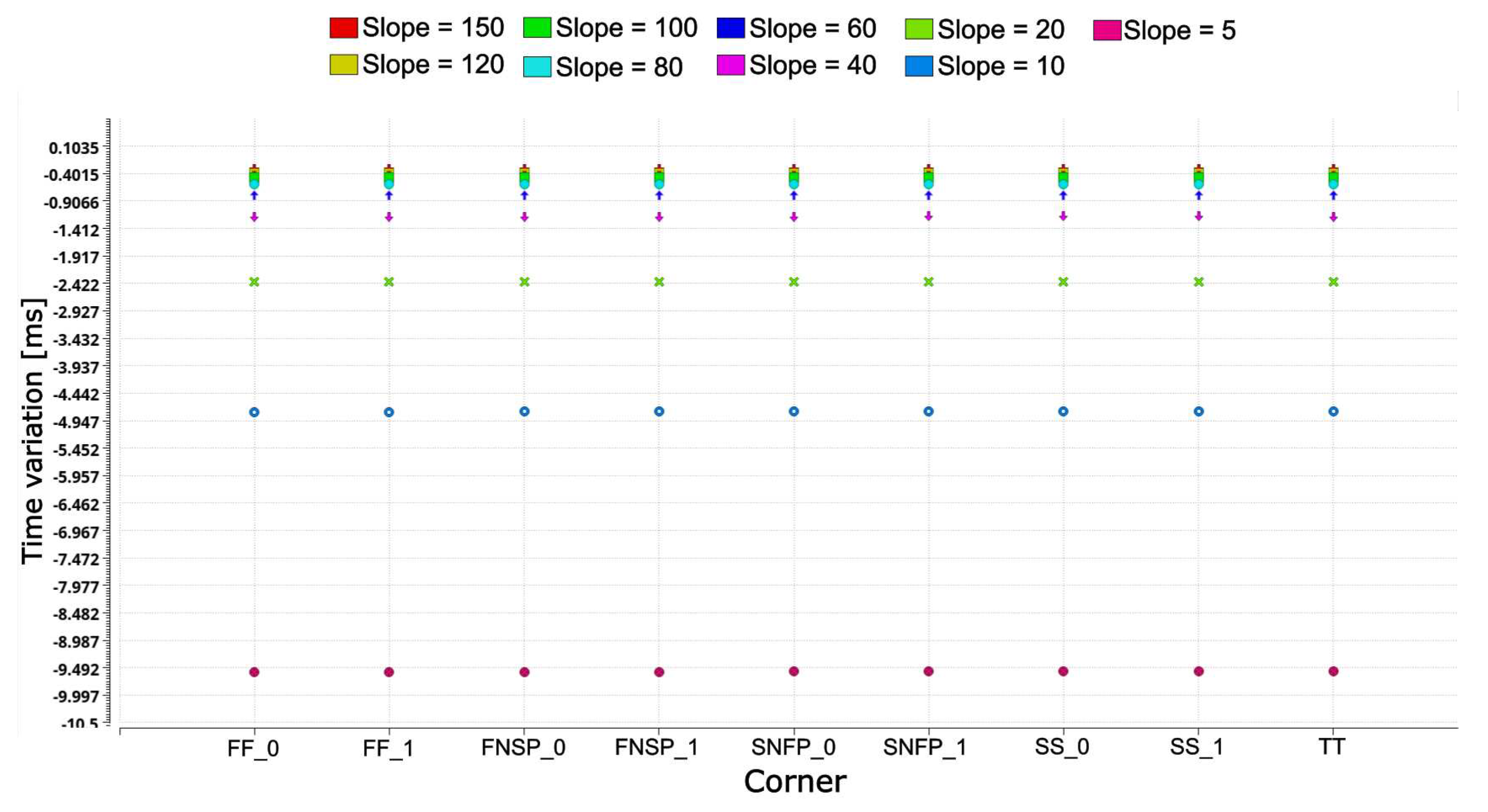 Preprints 86859 g013