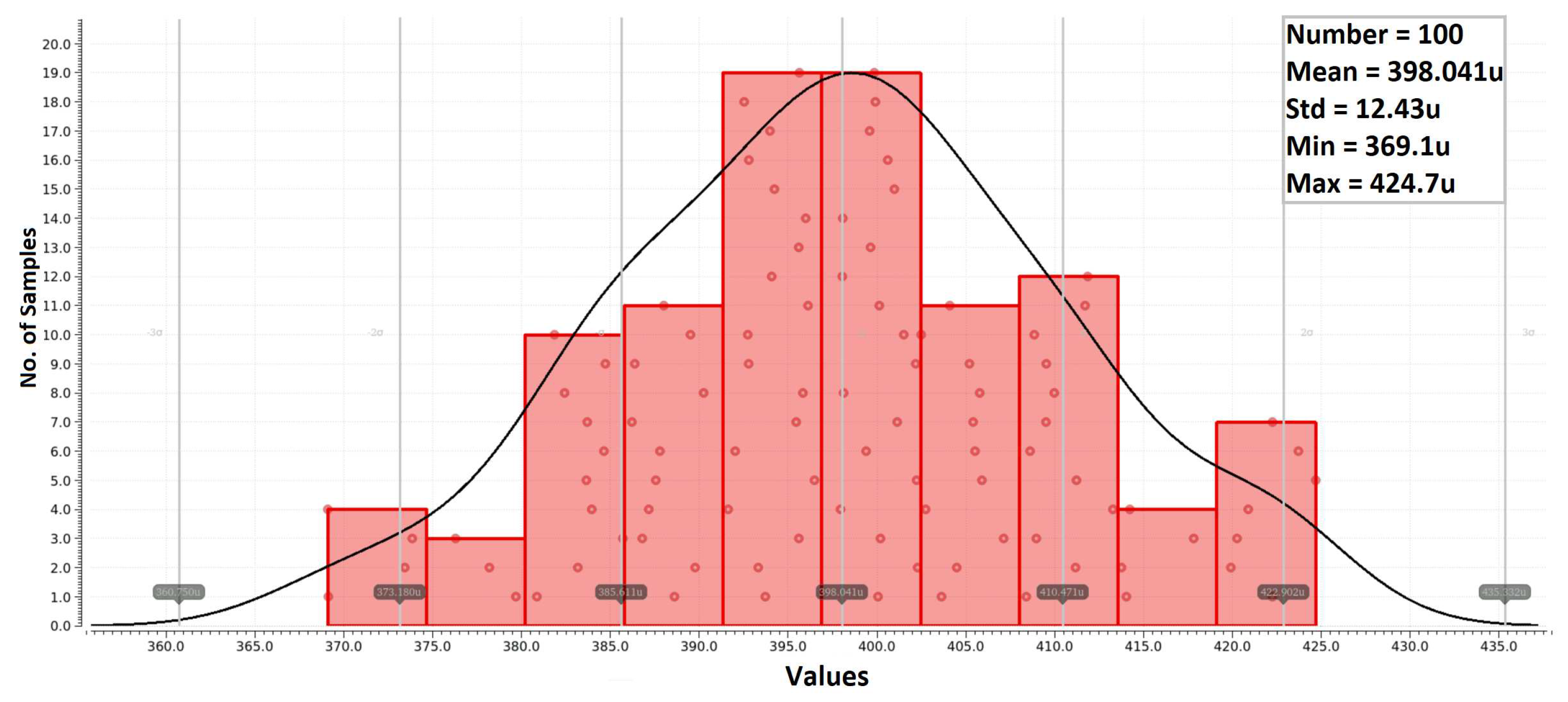 Preprints 86859 g014