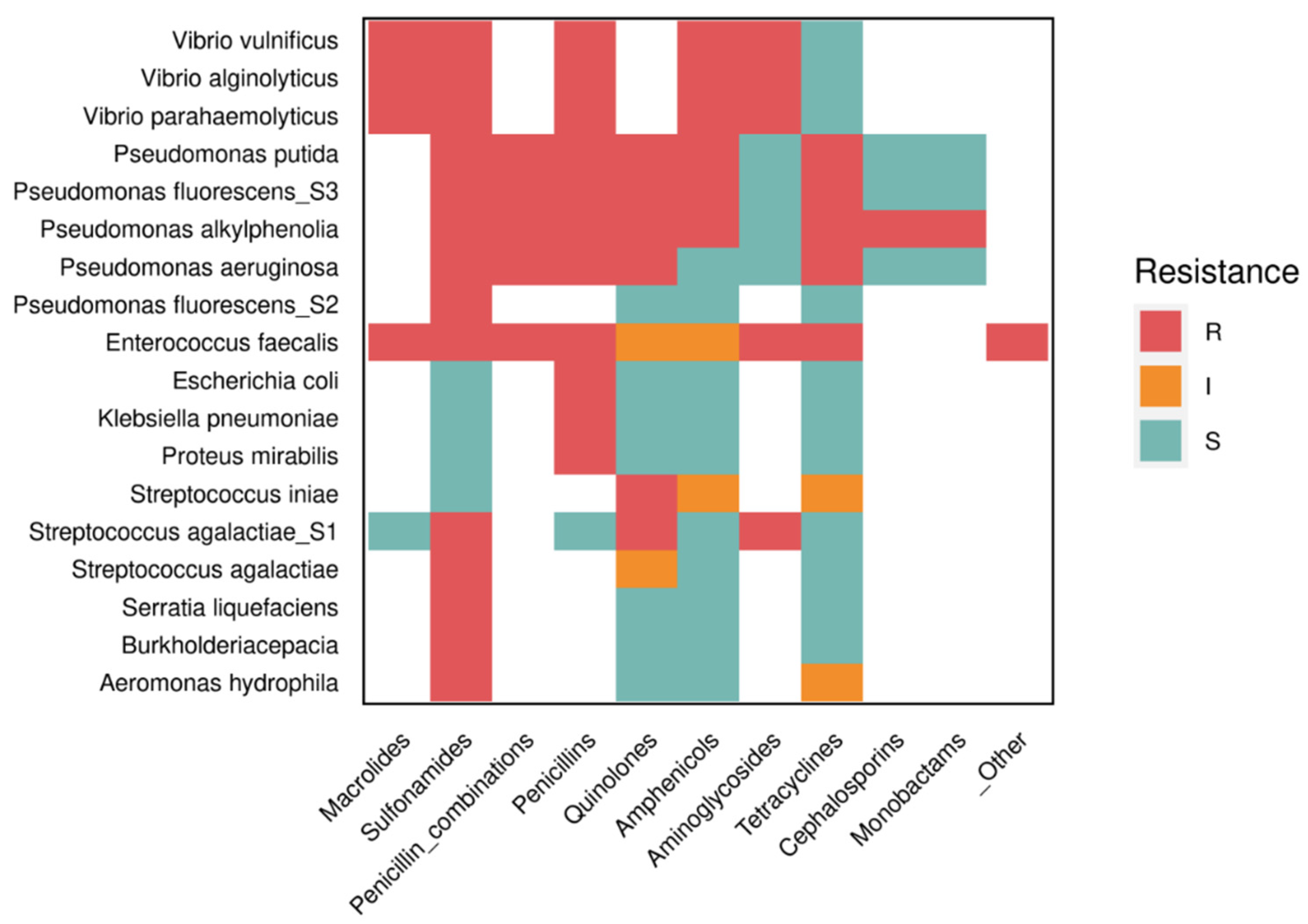 Preprints 89388 g001