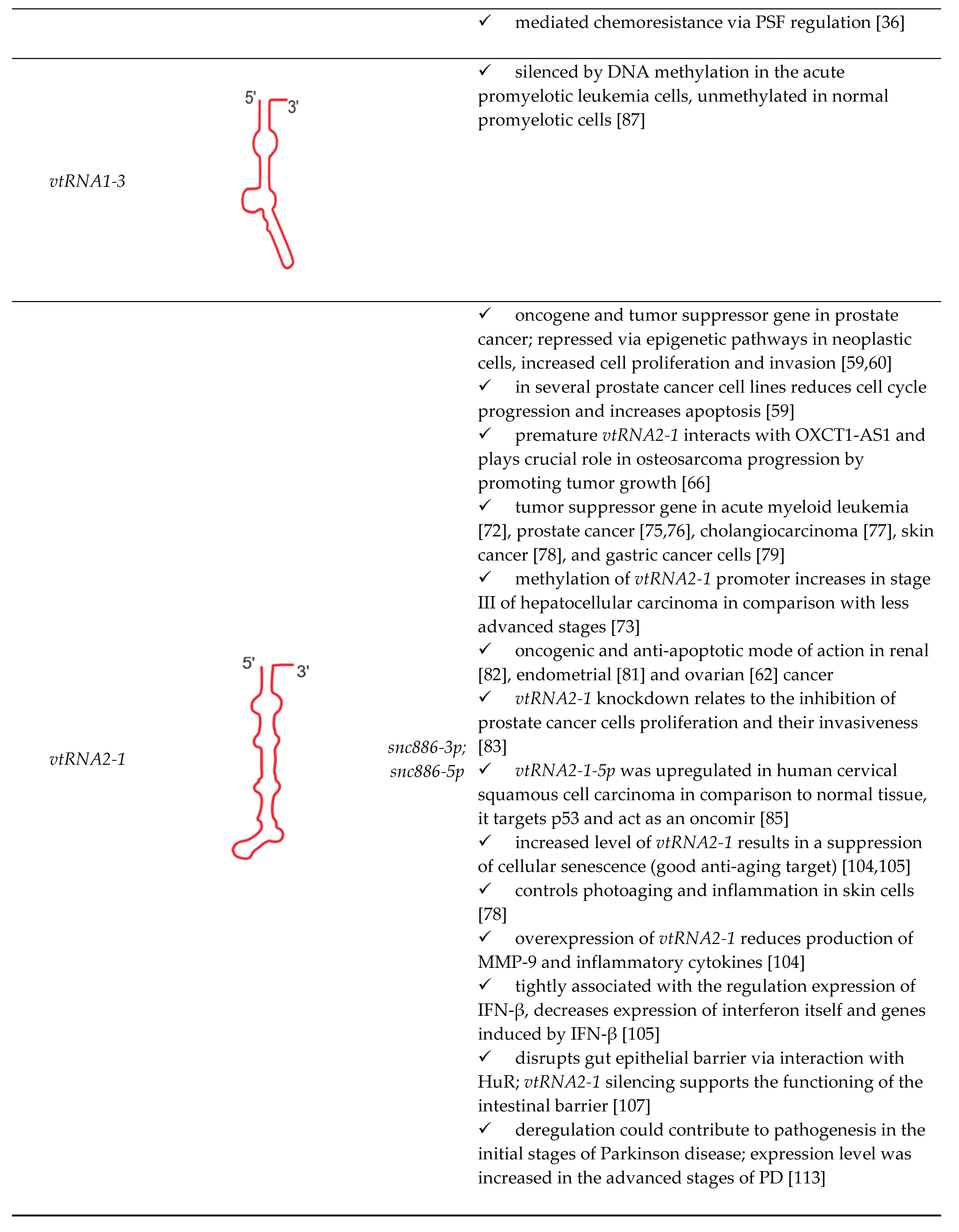 Preprints 100907 i002