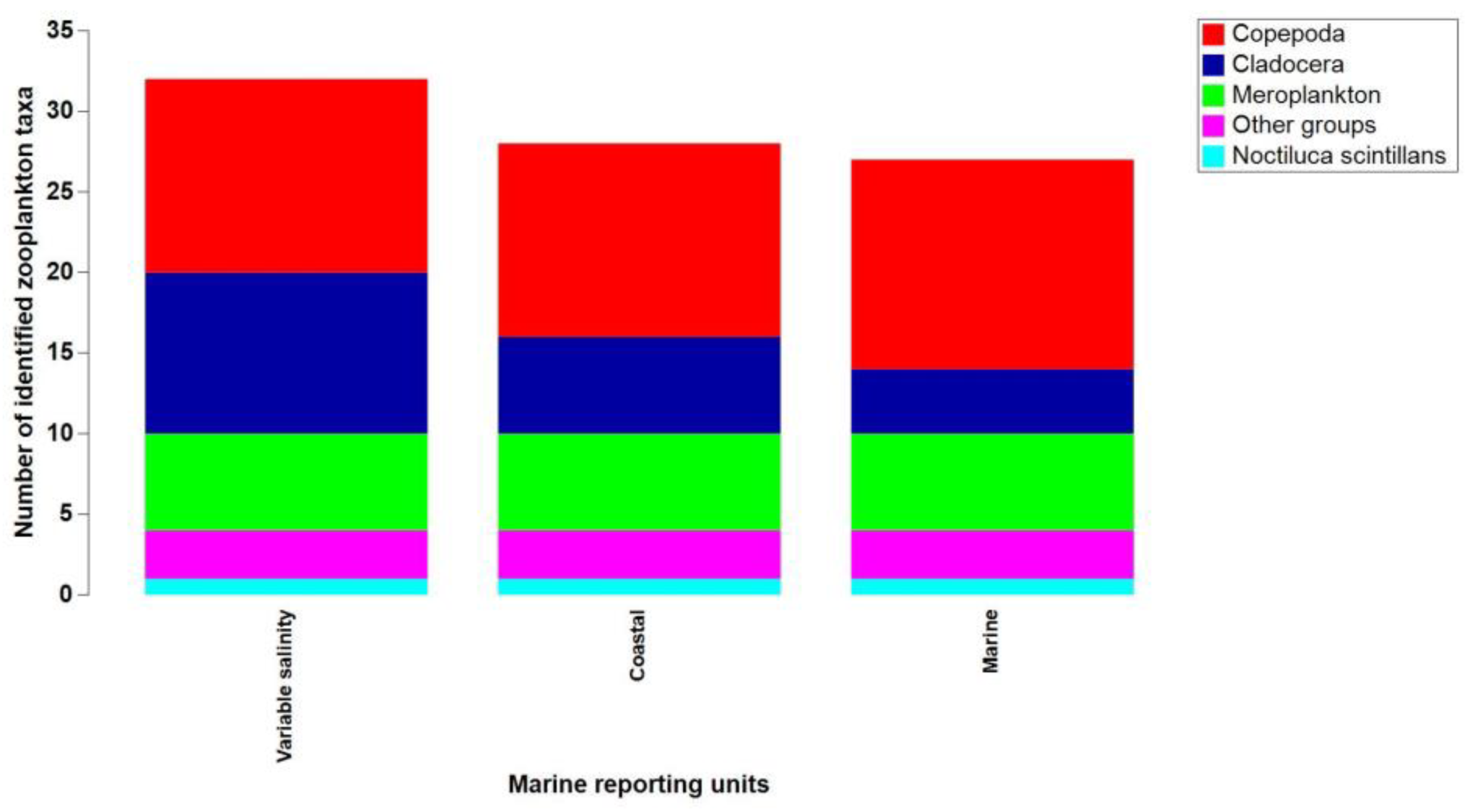 Preprints 93502 g004