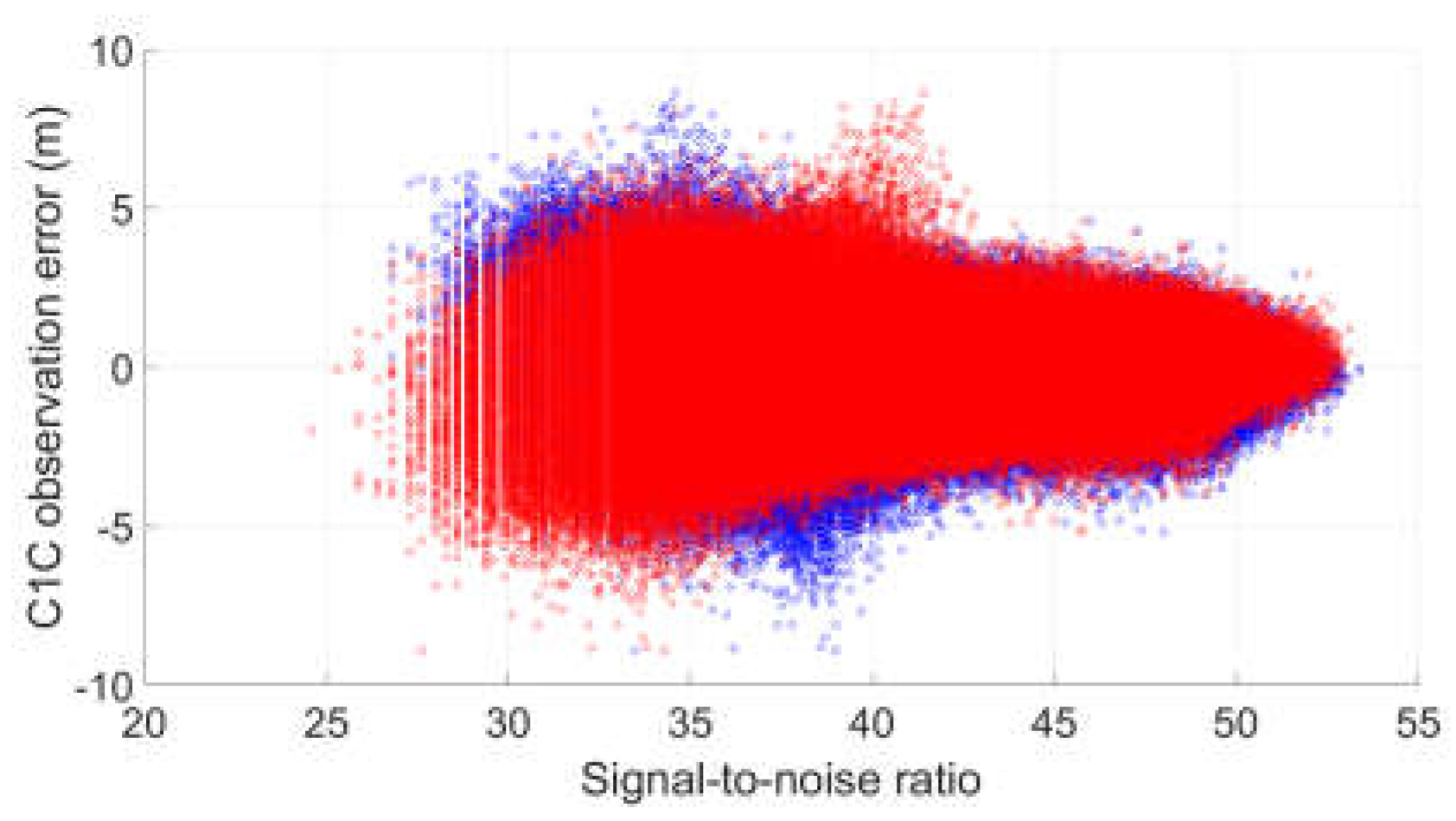 Preprints 106037 g001b