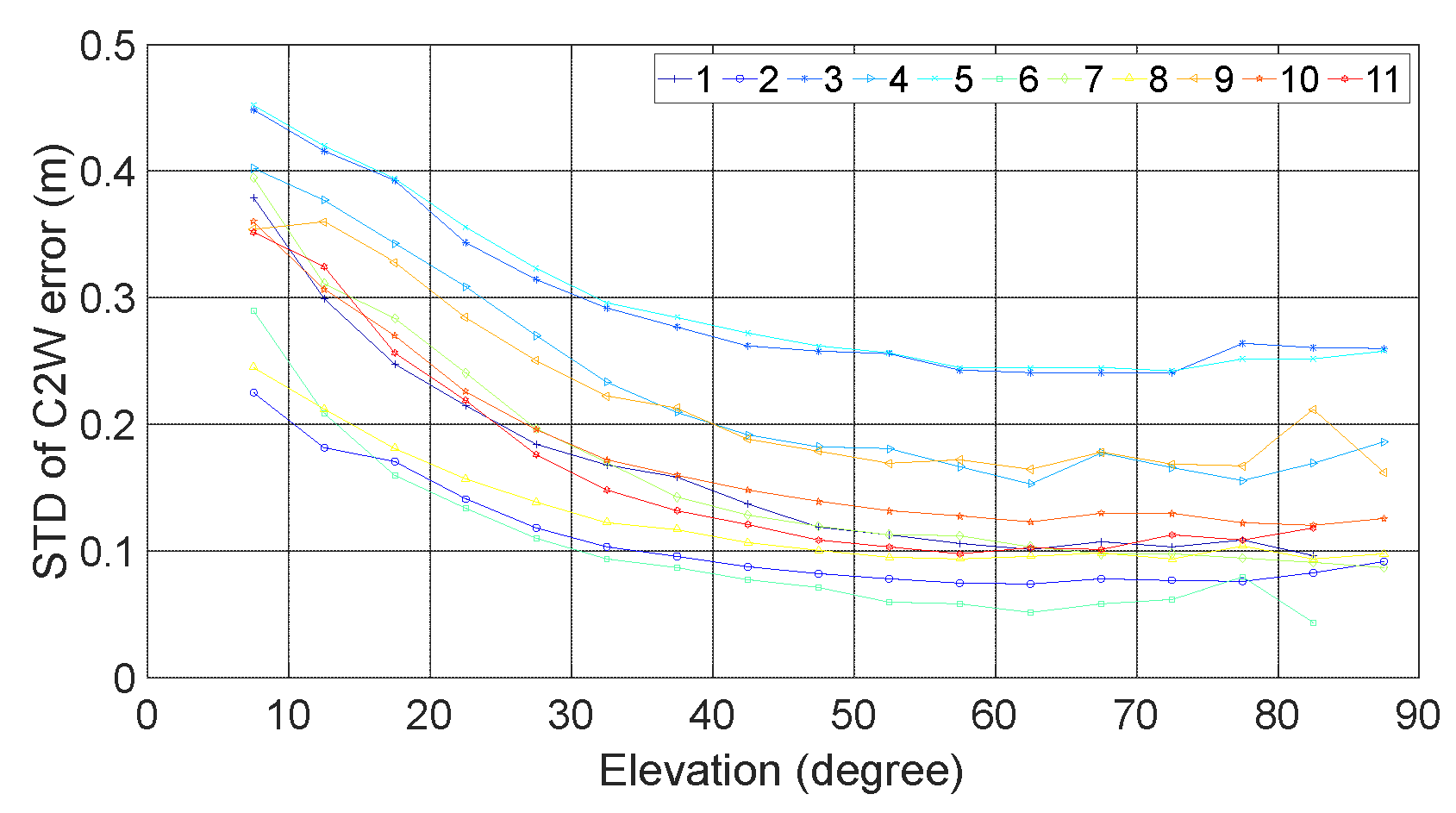 Preprints 106037 g004a