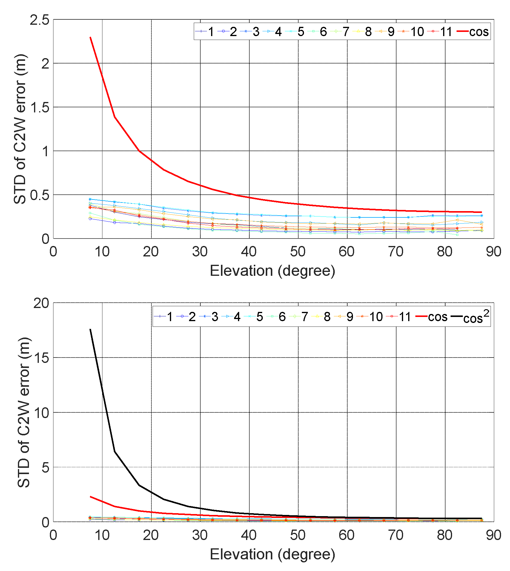 Preprints 106037 g004b