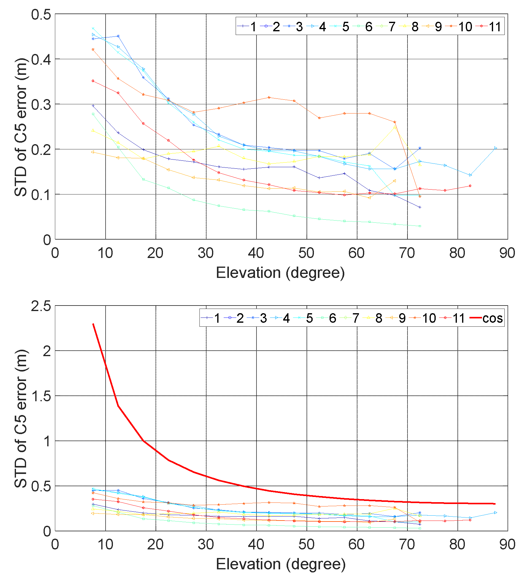 Preprints 106037 g005a