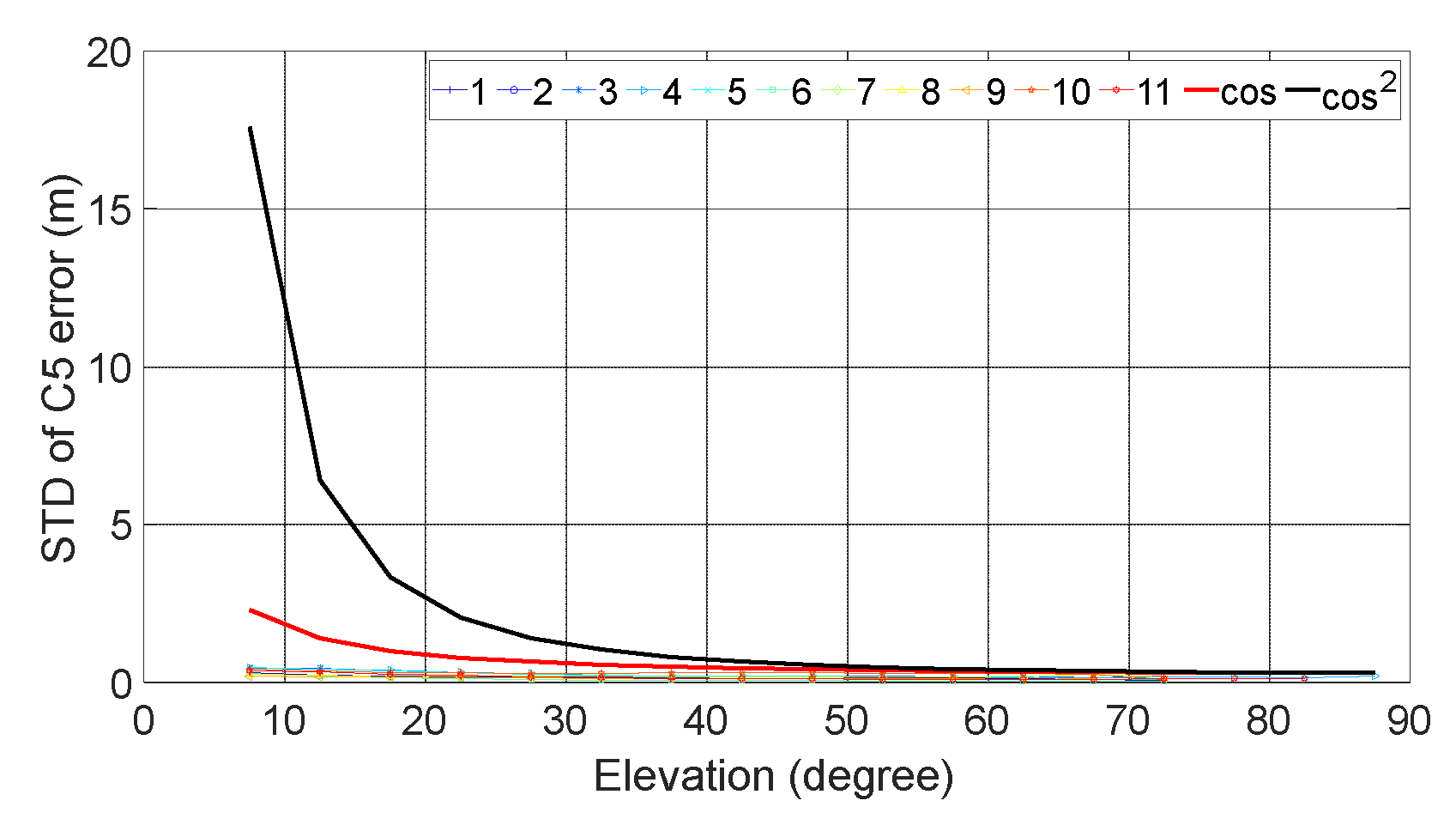 Preprints 106037 g005b