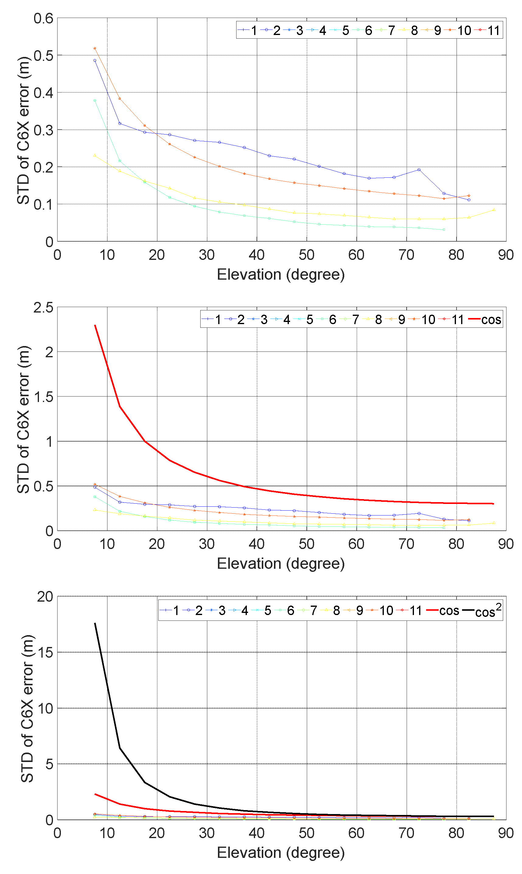 Preprints 106037 g008