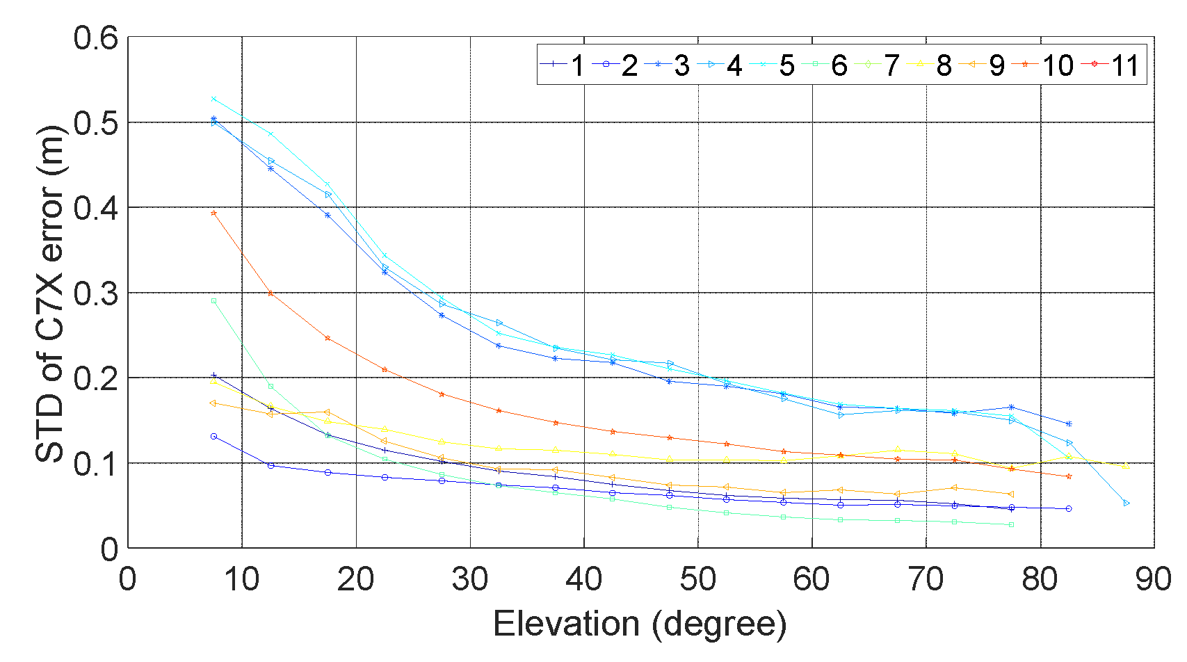 Preprints 106037 g009a