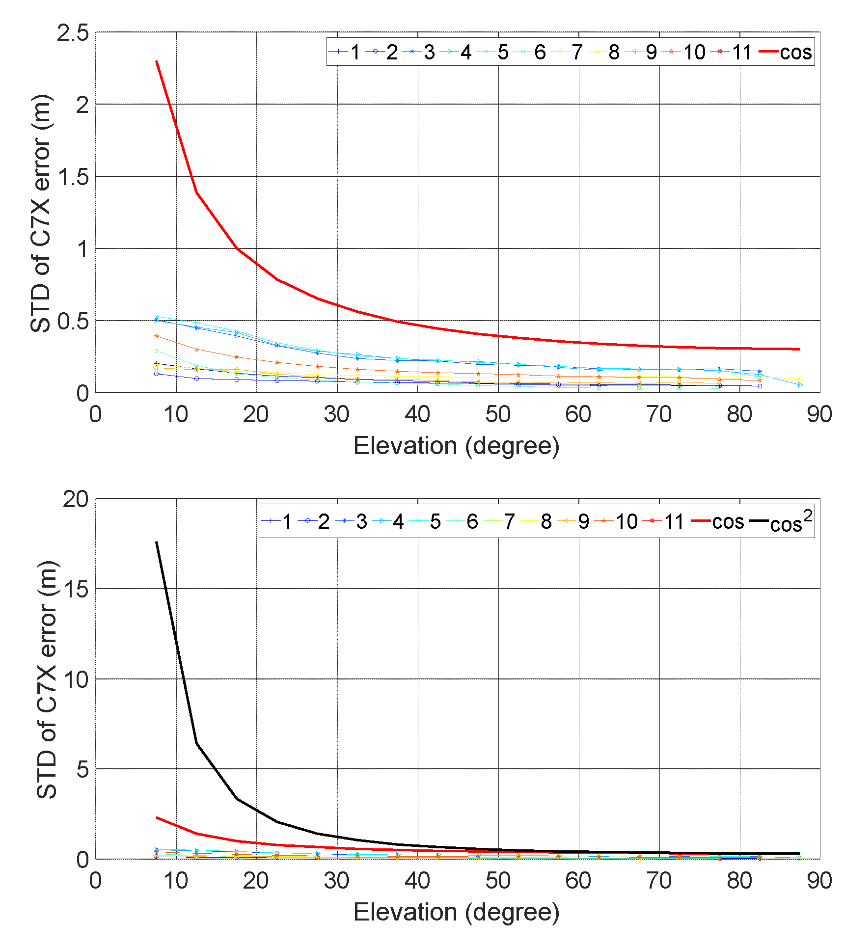 Preprints 106037 g009b