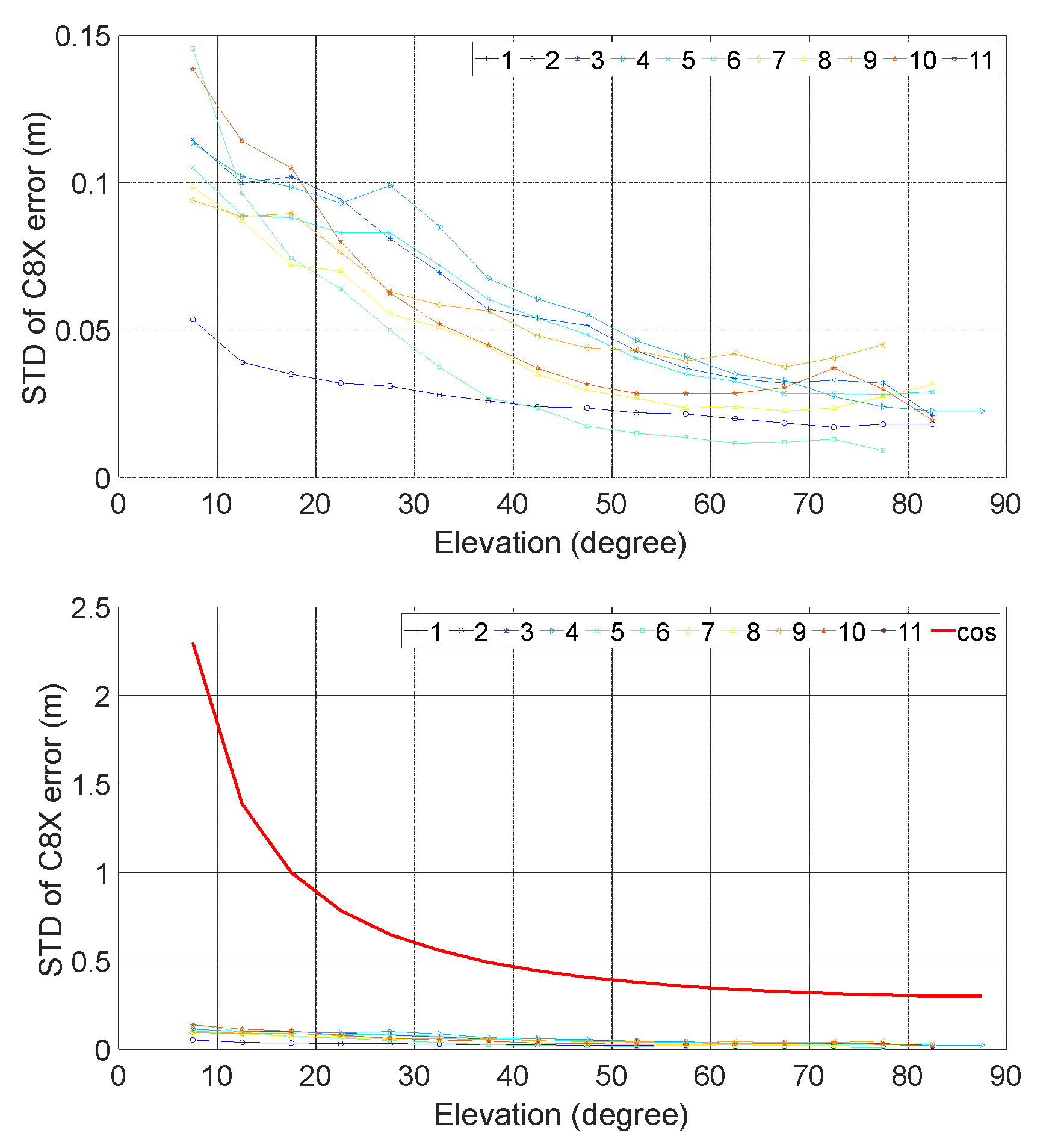 Preprints 106037 g010a