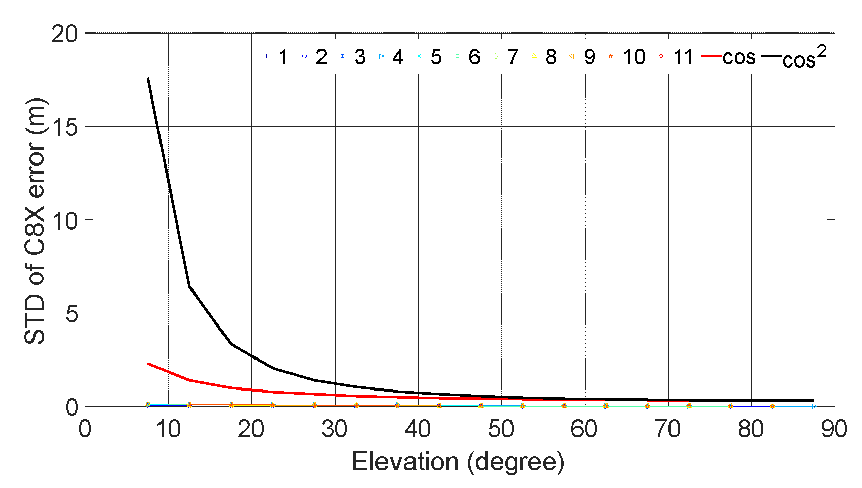 Preprints 106037 g010b