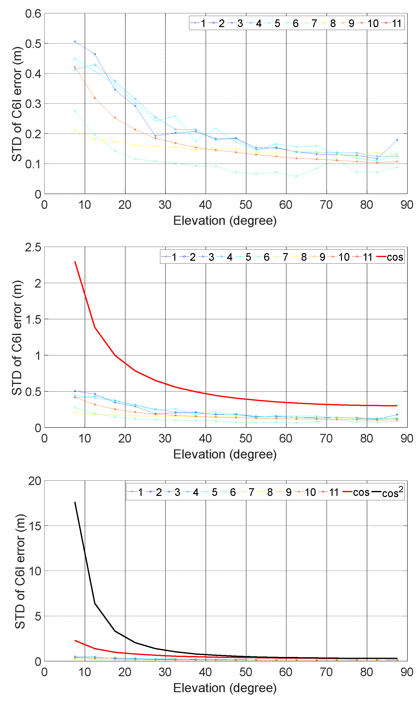 Preprints 106037 g012