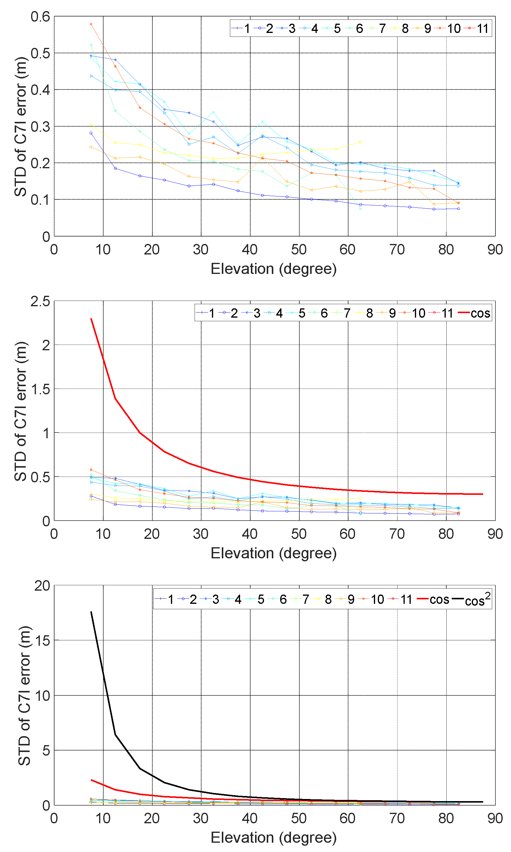 Preprints 106037 g013