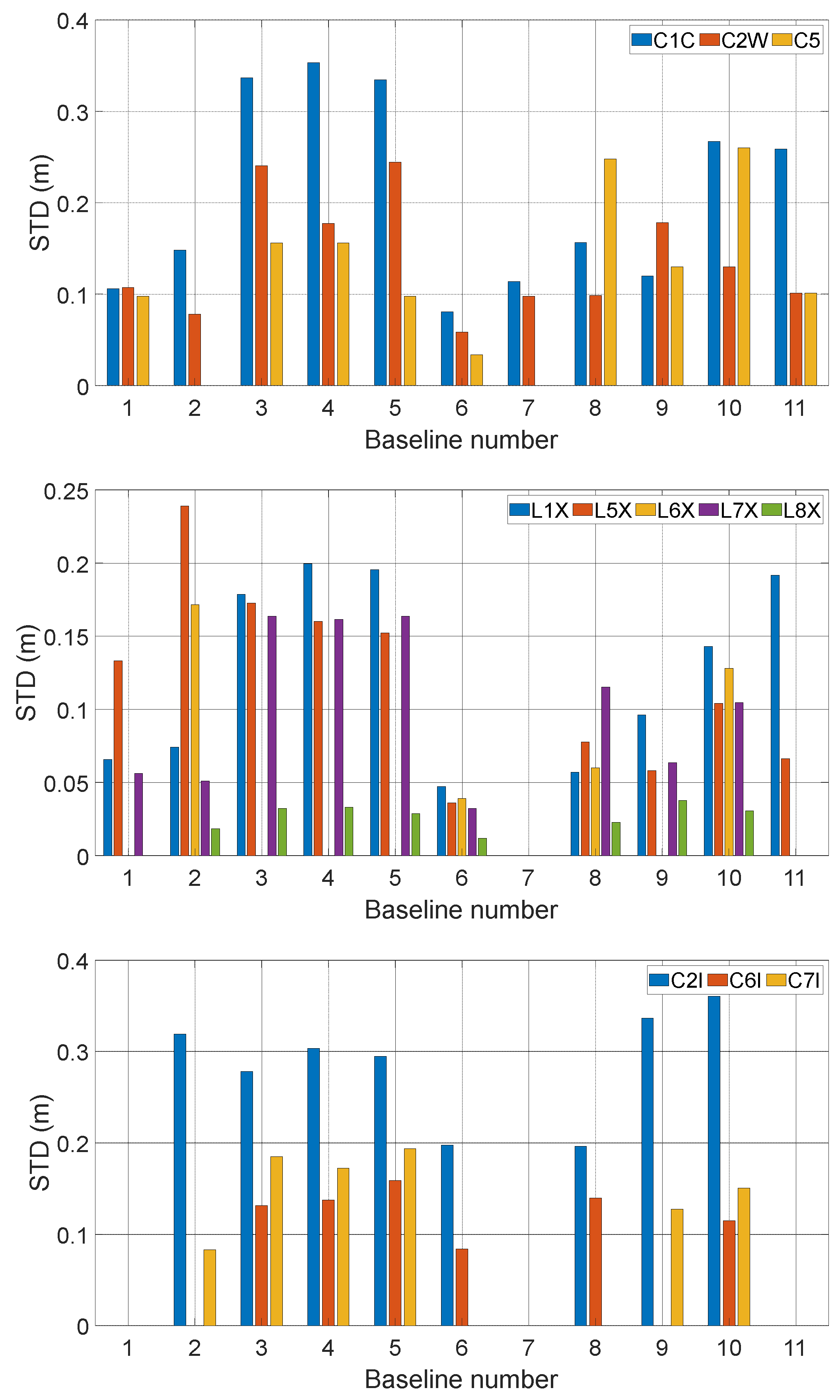 Preprints 106037 g014