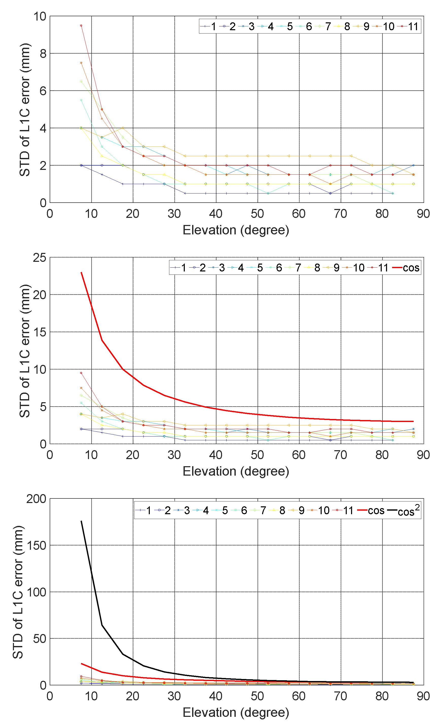 Preprints 106037 g015