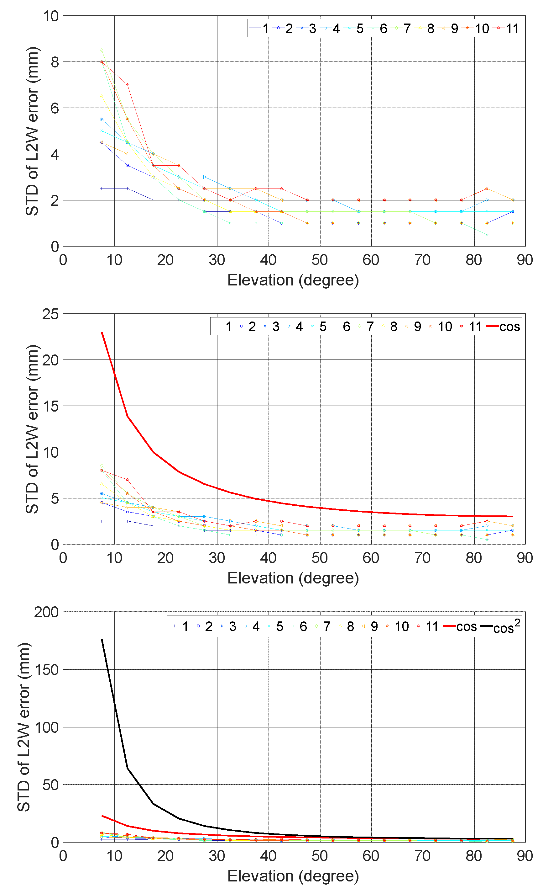 Preprints 106037 g016