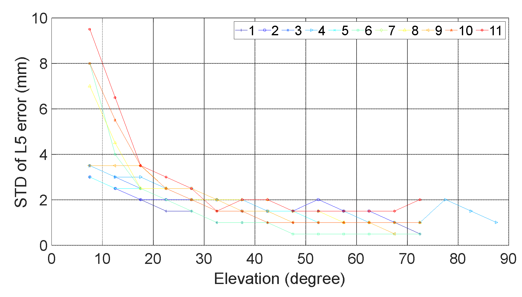 Preprints 106037 g017a