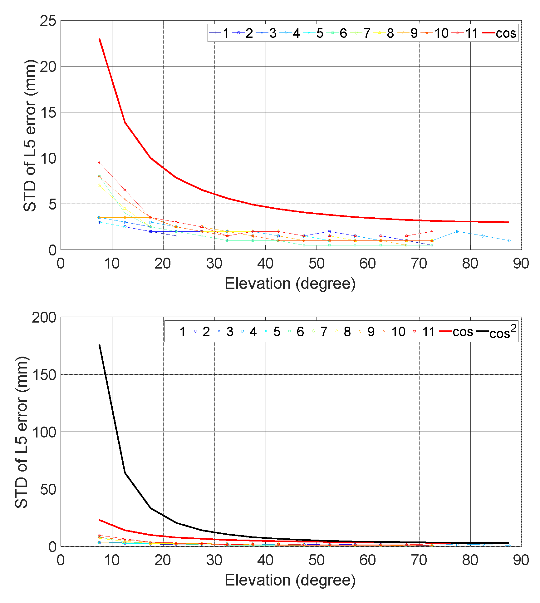 Preprints 106037 g017b