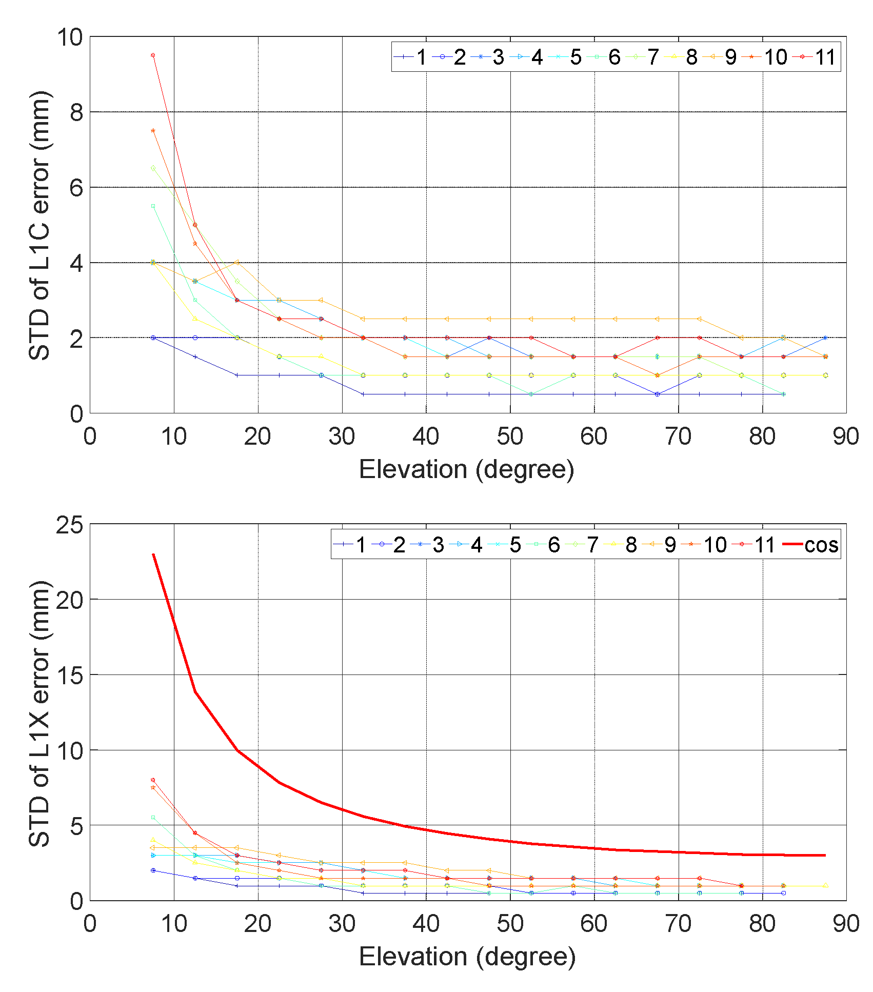 Preprints 106037 g018a