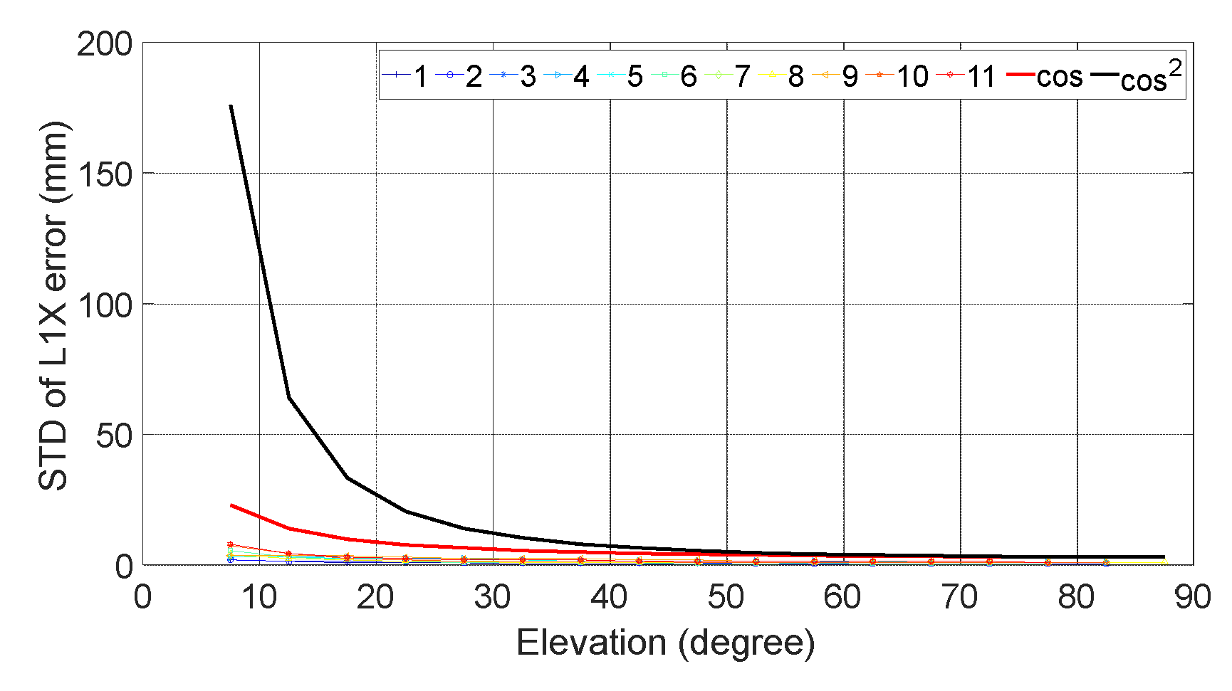 Preprints 106037 g018b