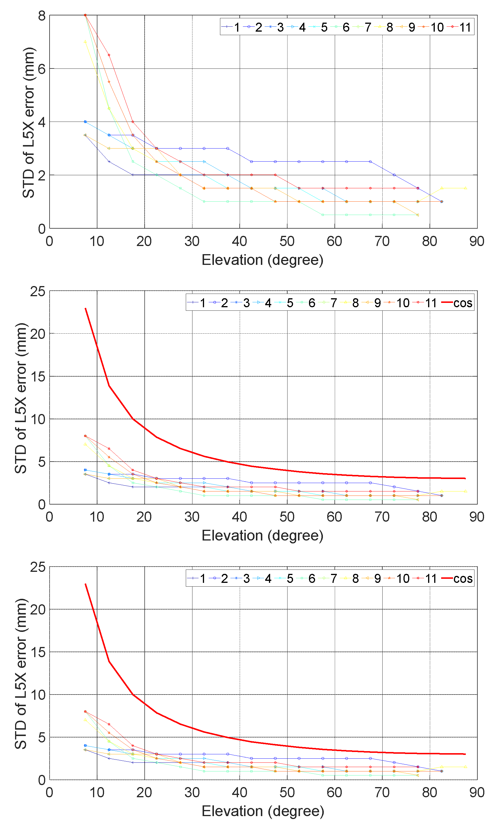 Preprints 106037 g019