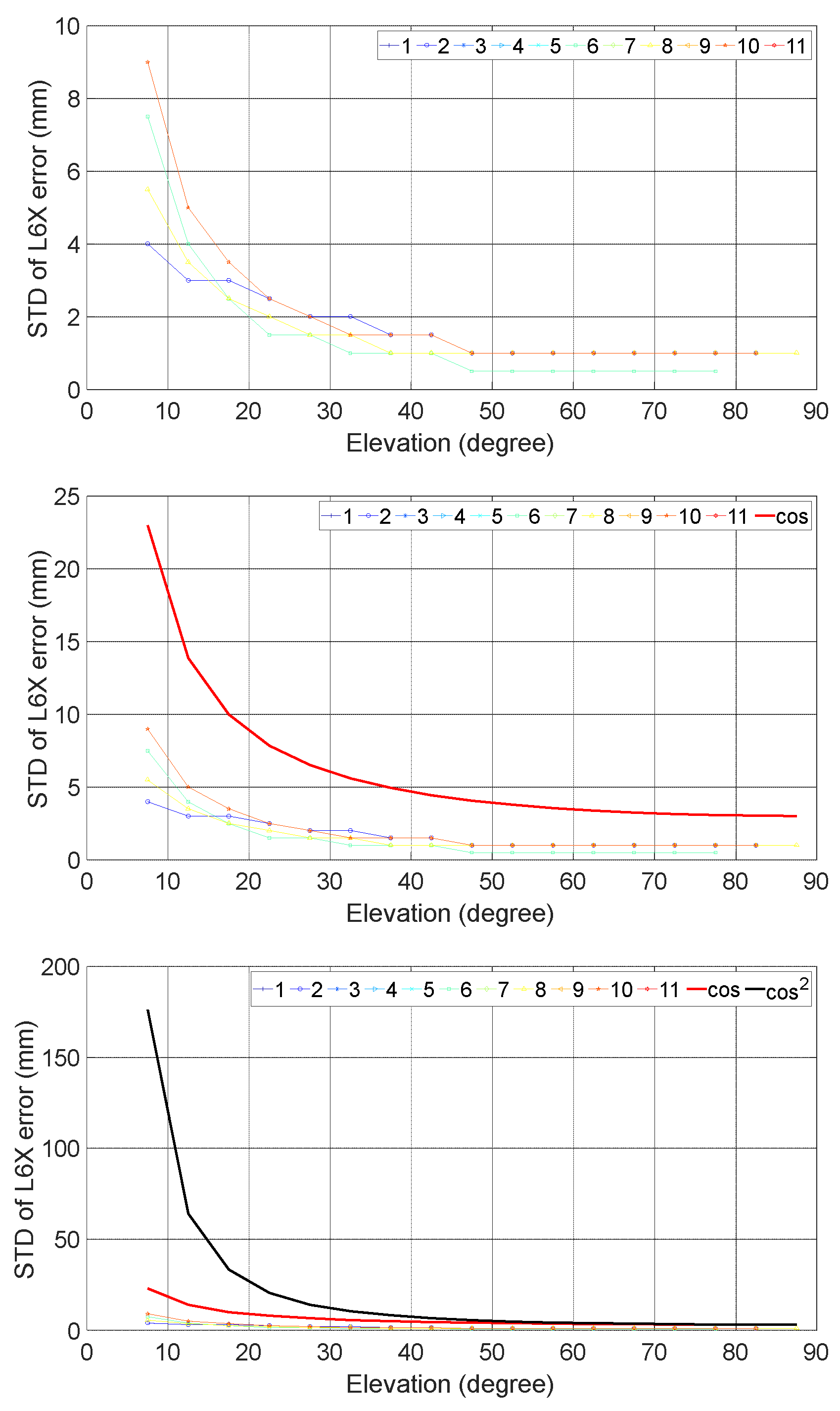 Preprints 106037 g020