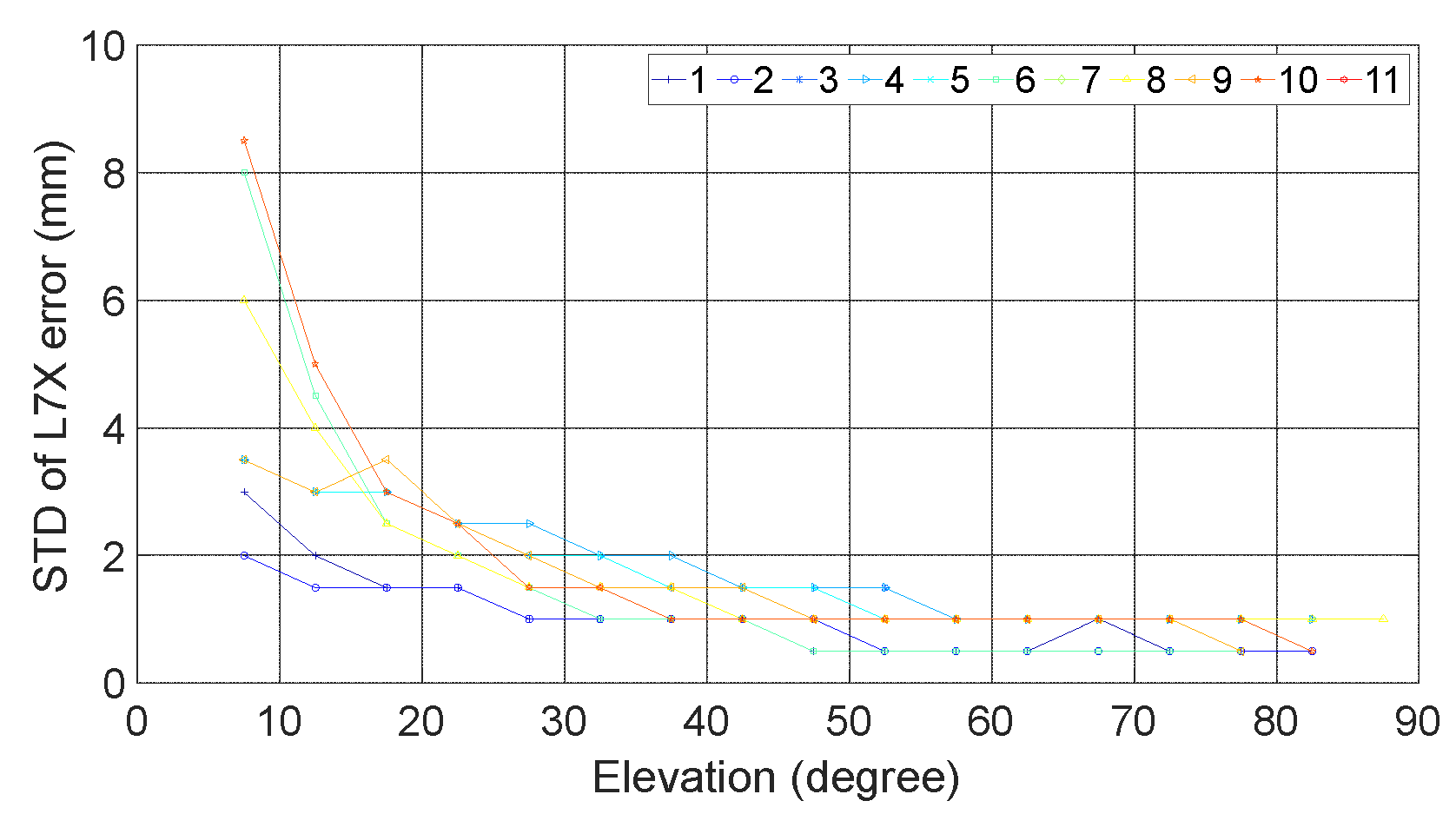 Preprints 106037 g021a