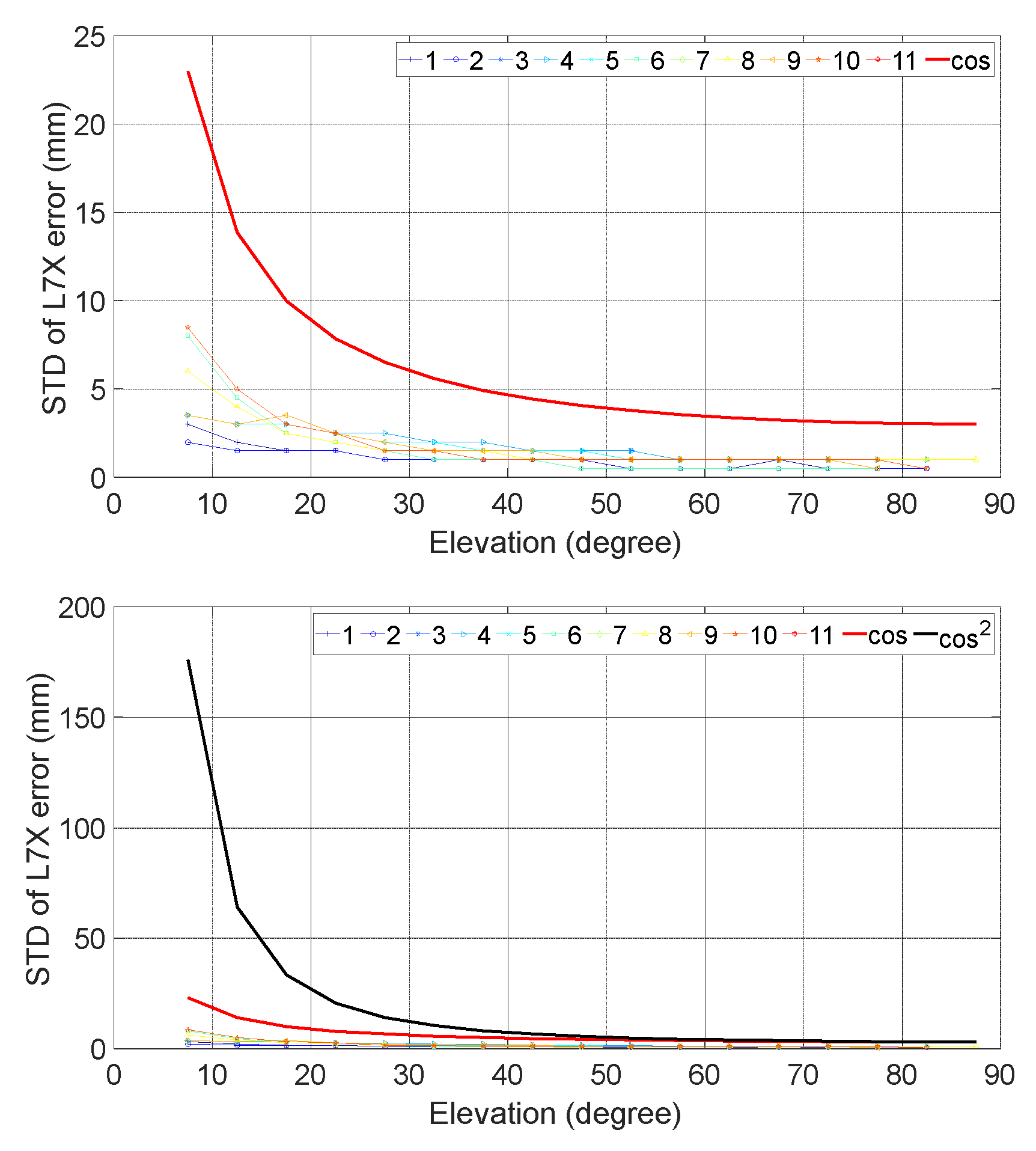 Preprints 106037 g021b