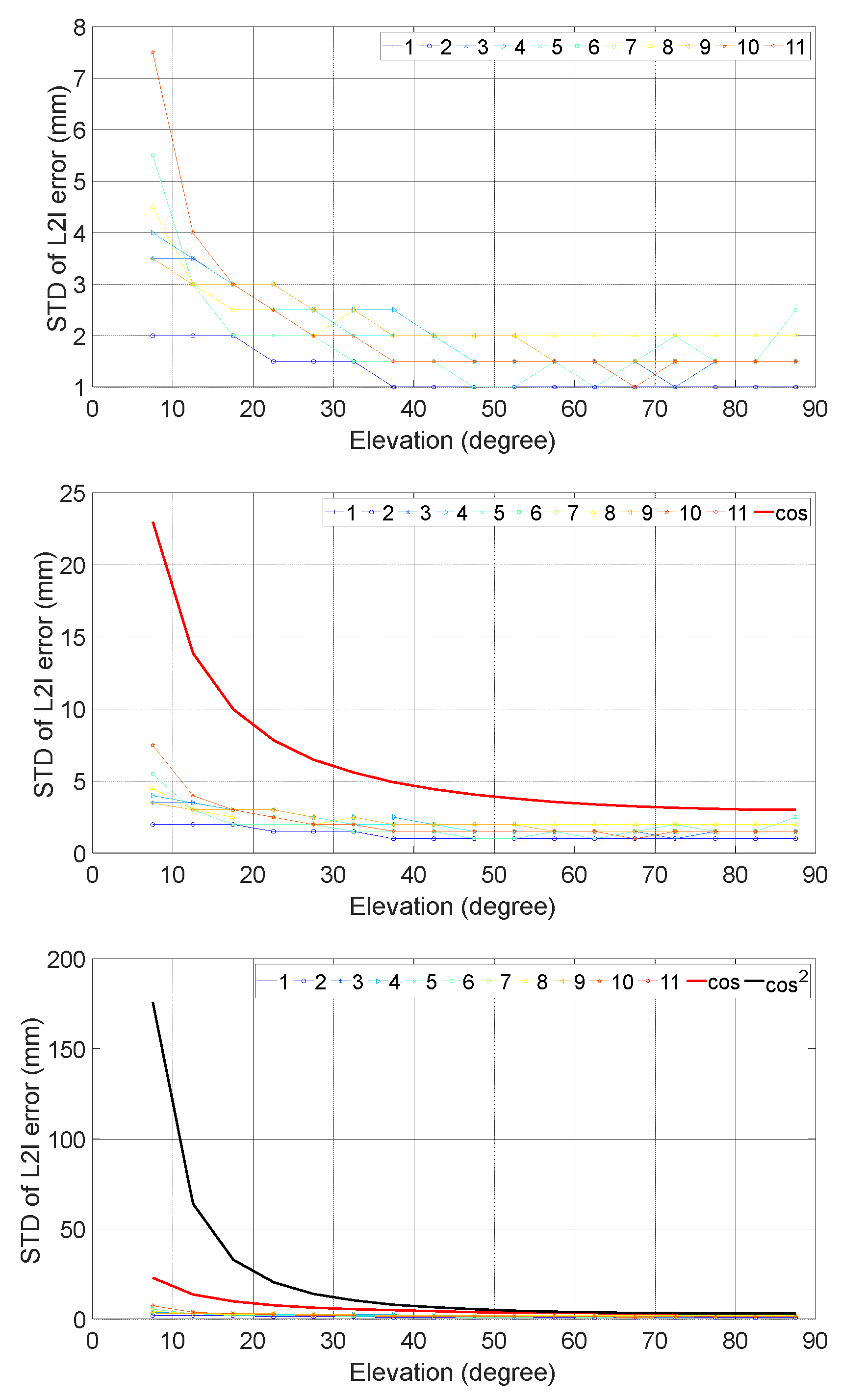 Preprints 106037 g023