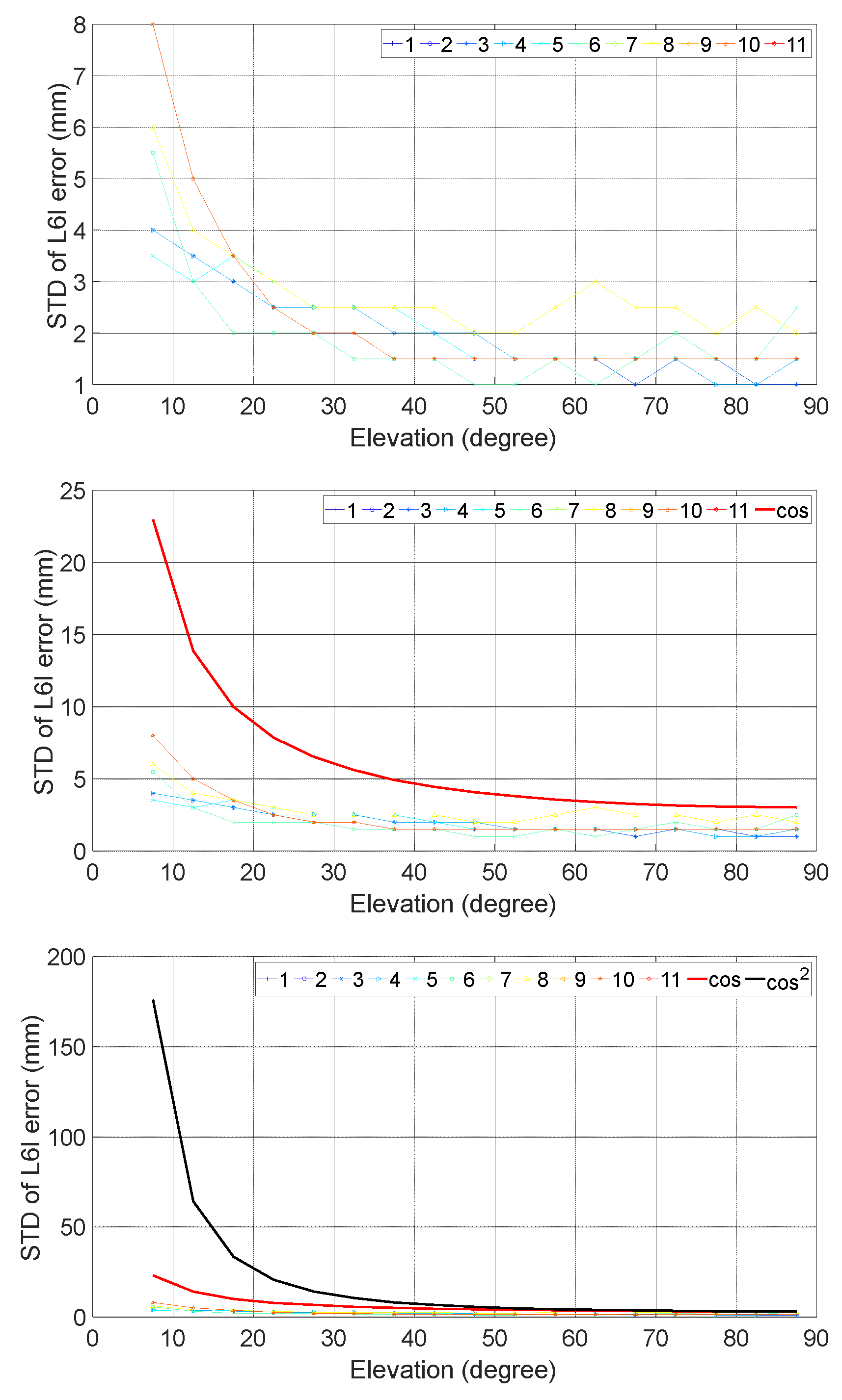 Preprints 106037 g024