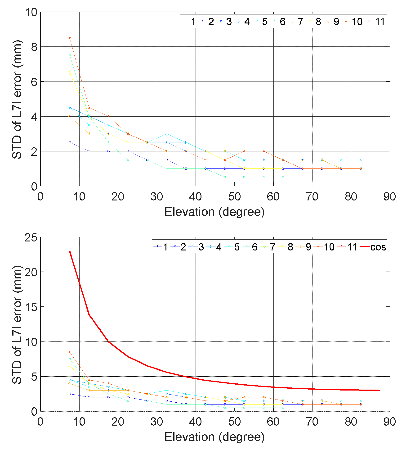 Preprints 106037 g025a